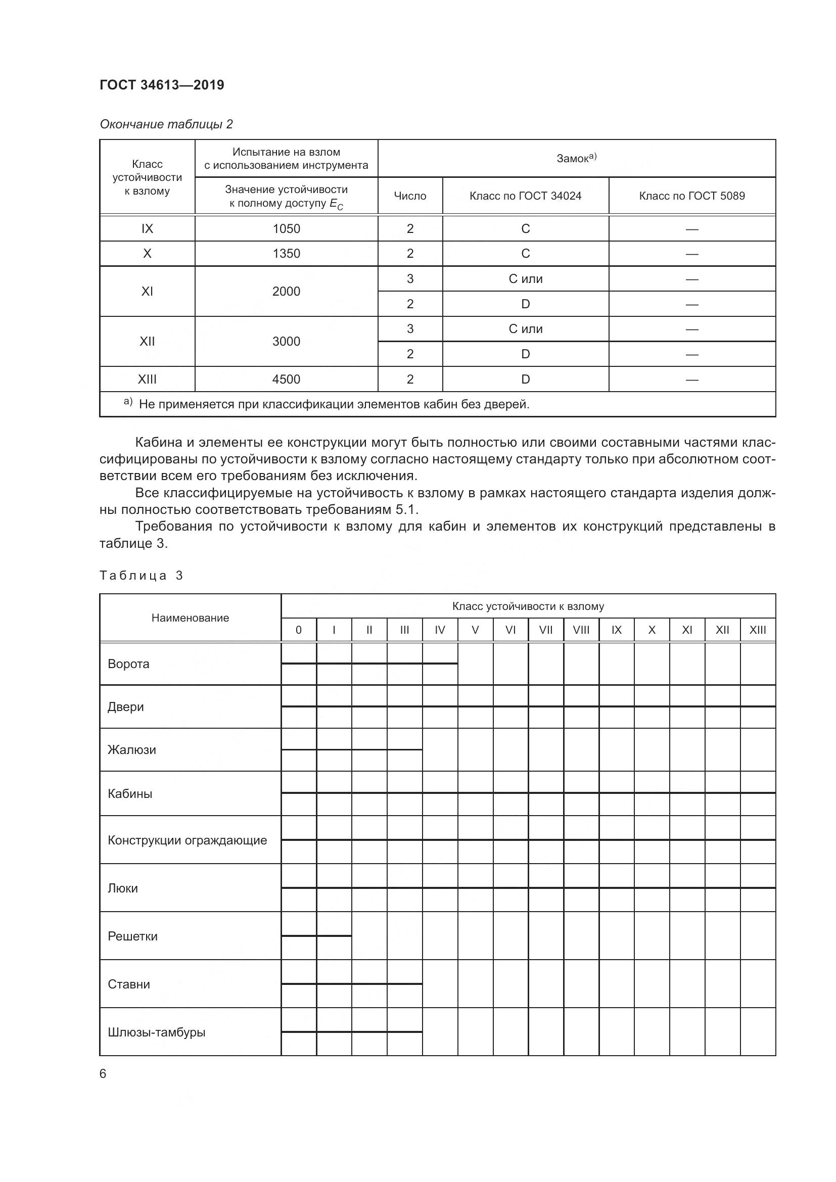 ГОСТ  34613-2019, страница 12