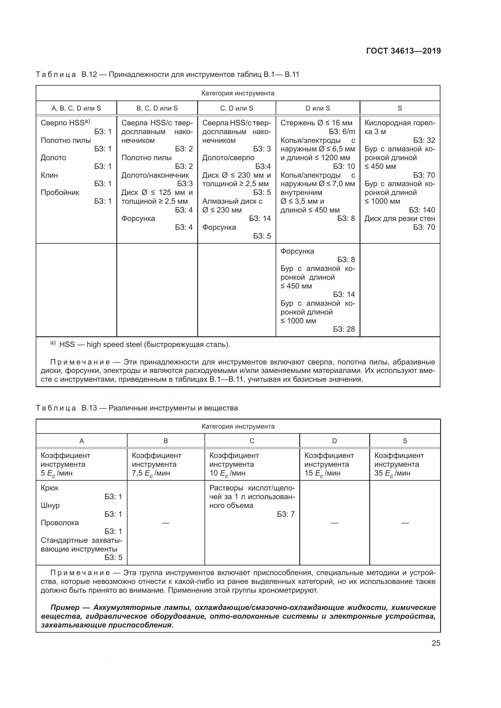 ГОСТ  34613-2019, страница 31