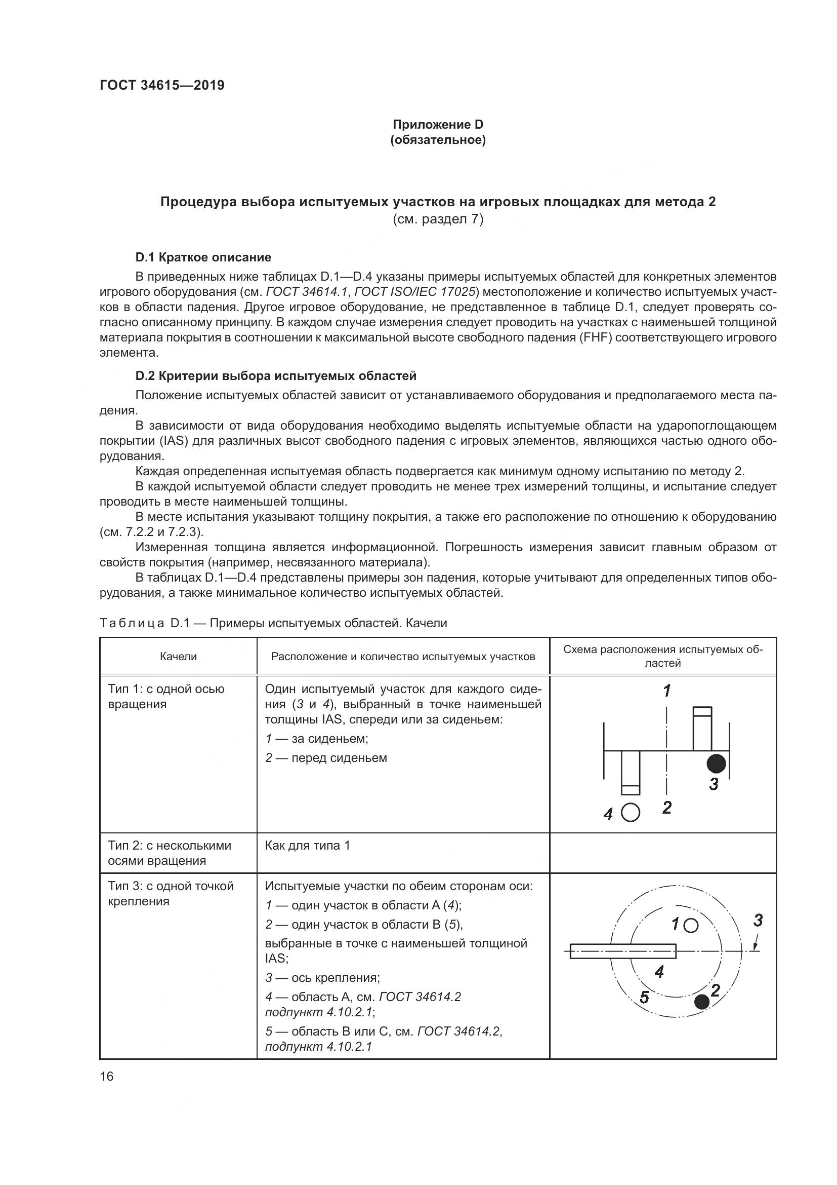 ГОСТ  34615-2019, страница 22