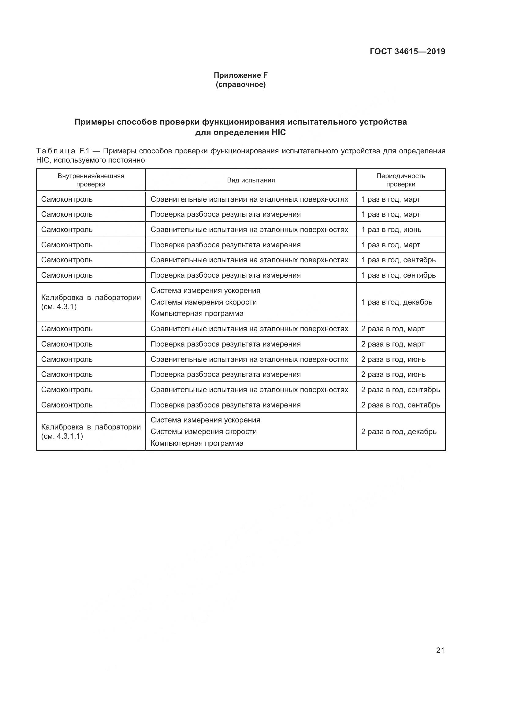 ГОСТ  34615-2019, страница 27