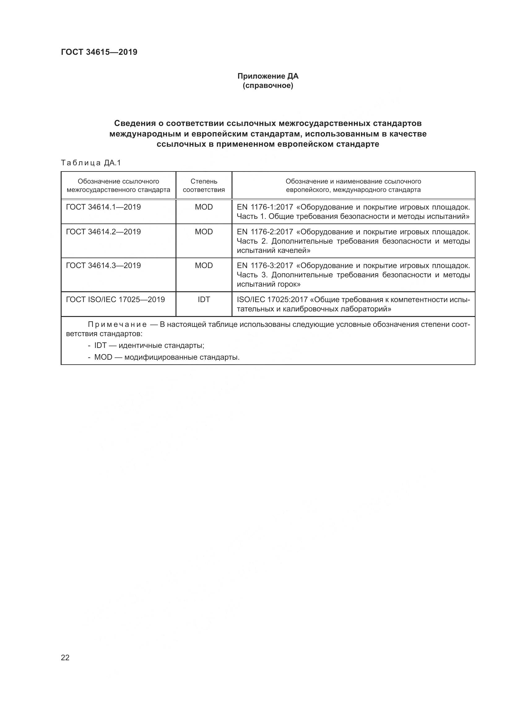 ГОСТ  34615-2019, страница 28