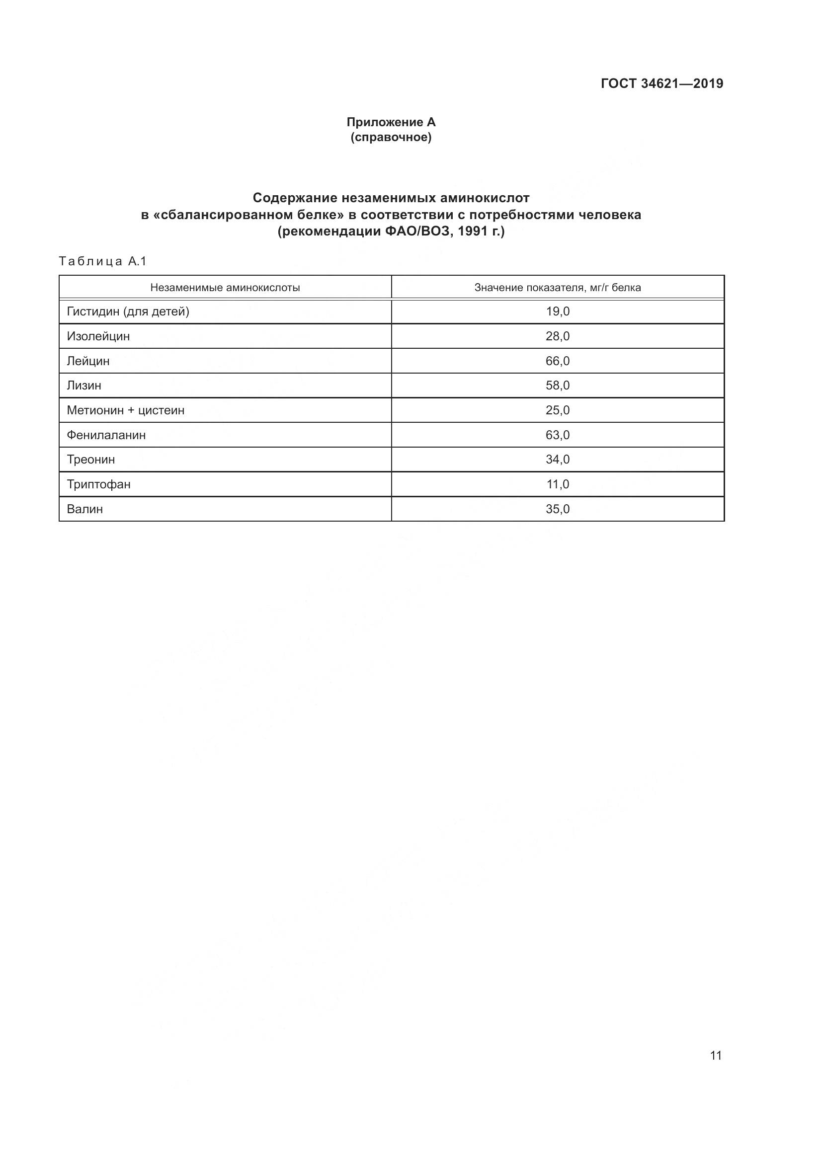 ГОСТ  34621-2019, страница 15