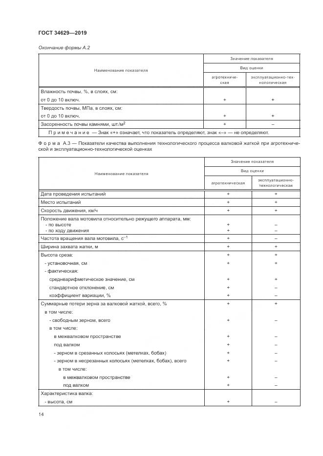 ГОСТ  34629-2019, страница 19
