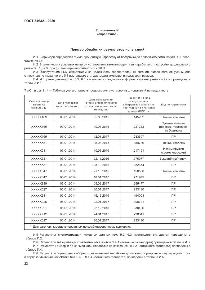 ГОСТ  34632-2020, страница 27