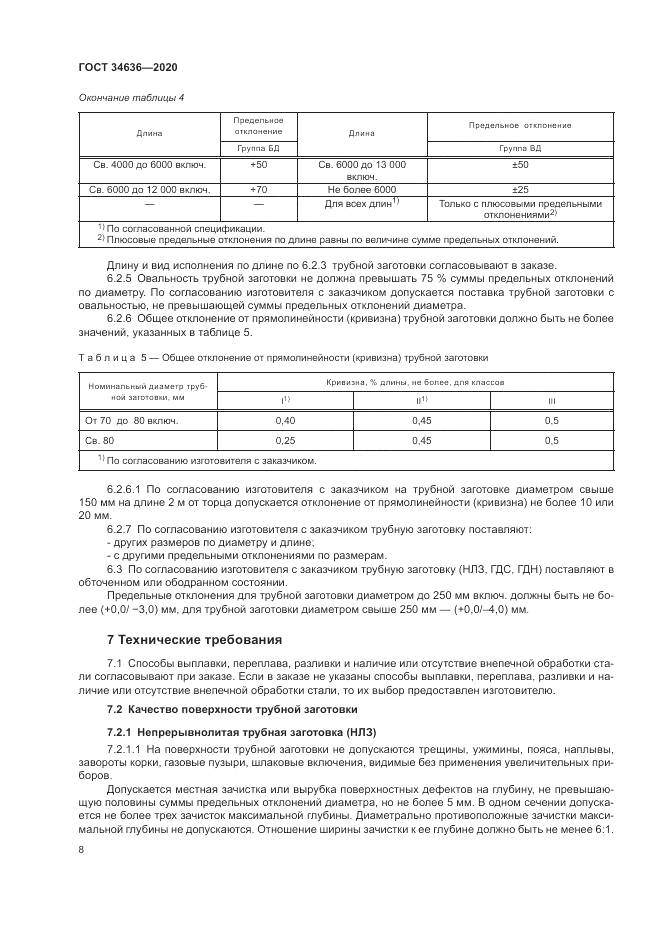ГОСТ  34636-2020, страница 12