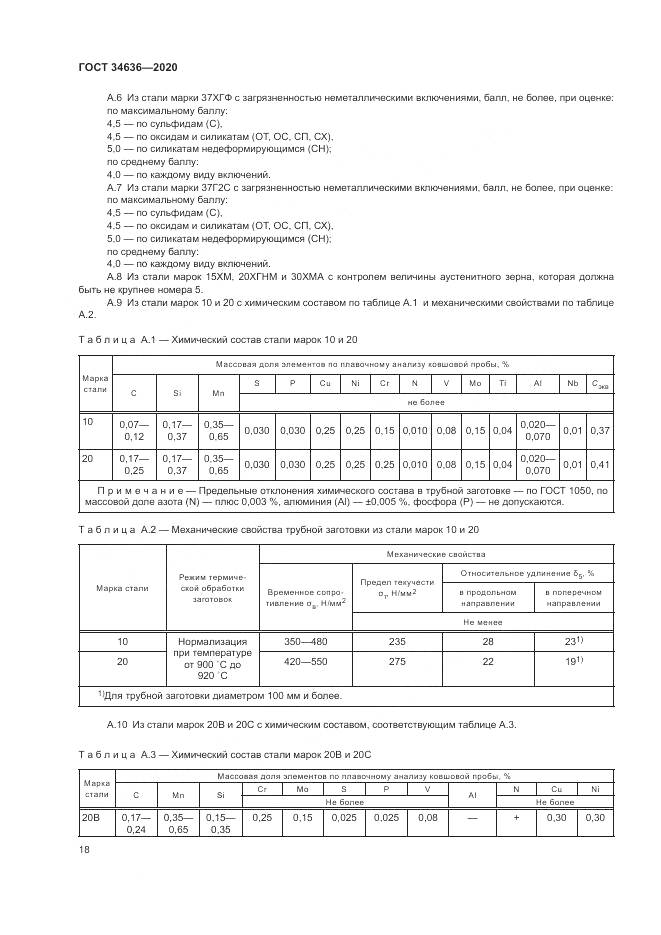 ГОСТ  34636-2020, страница 22
