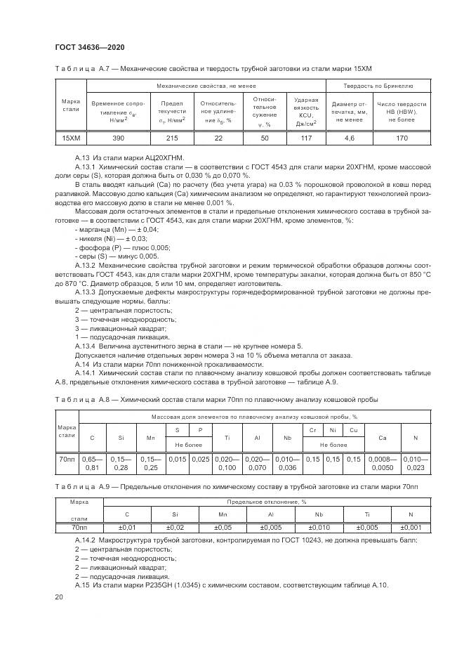 ГОСТ  34636-2020, страница 24
