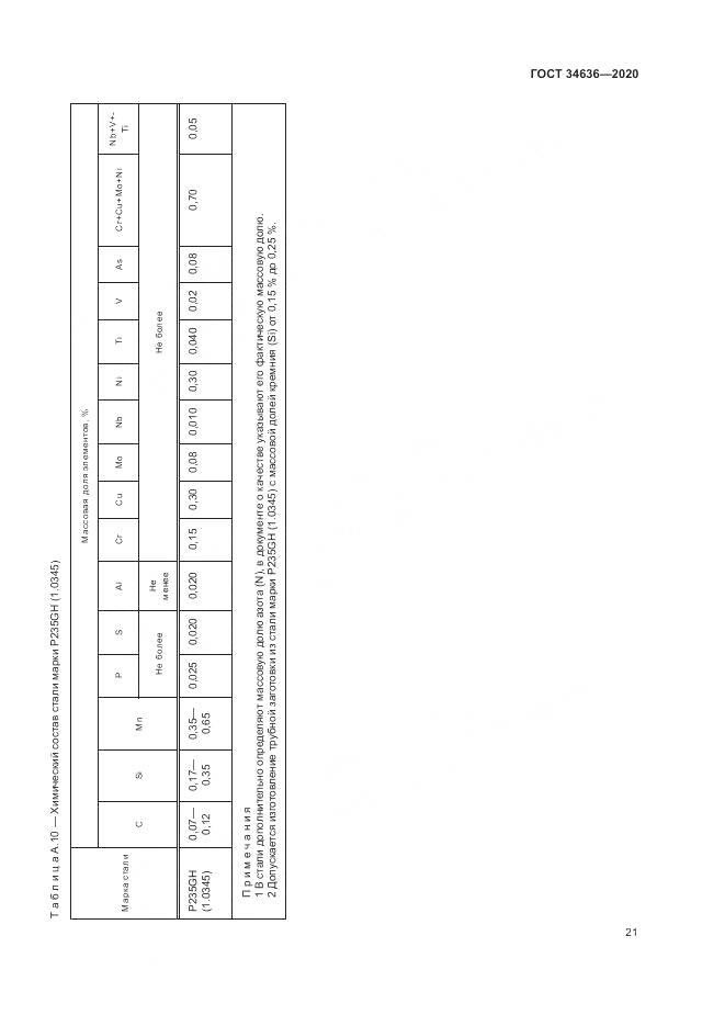 ГОСТ  34636-2020, страница 25