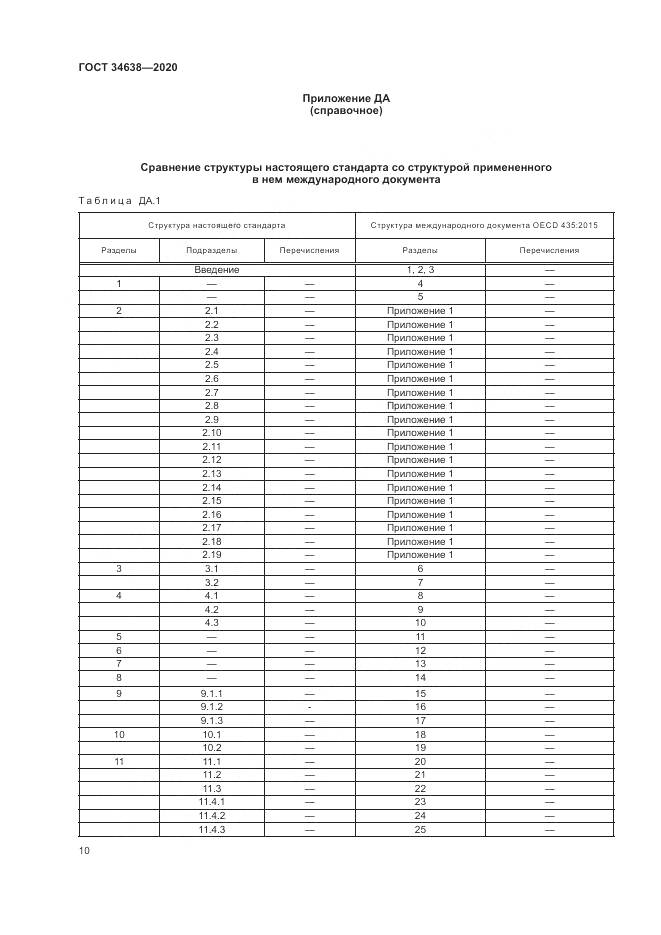 ГОСТ  34638-2020, страница 14