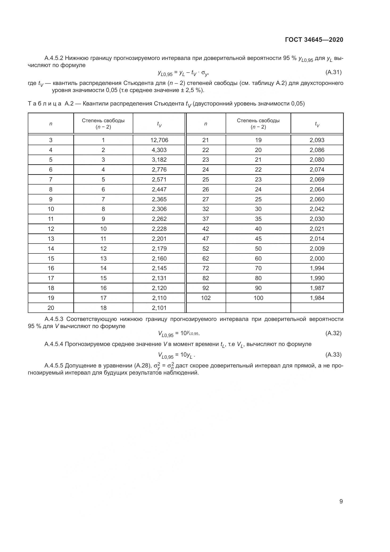 ГОСТ  34645-2020, страница 16