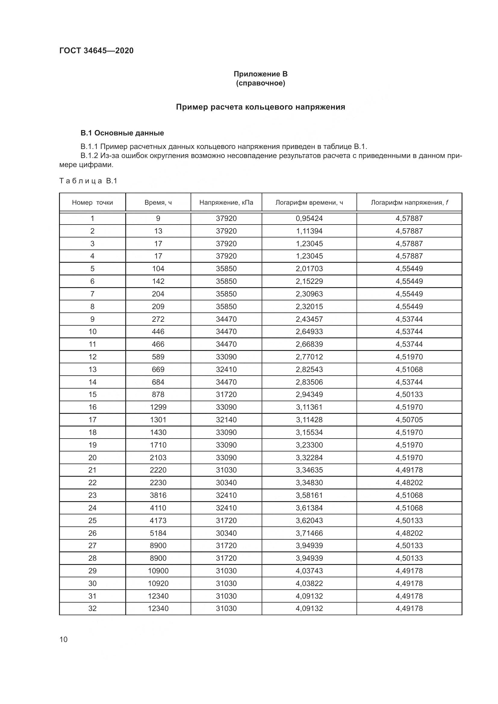 ГОСТ  34645-2020, страница 17