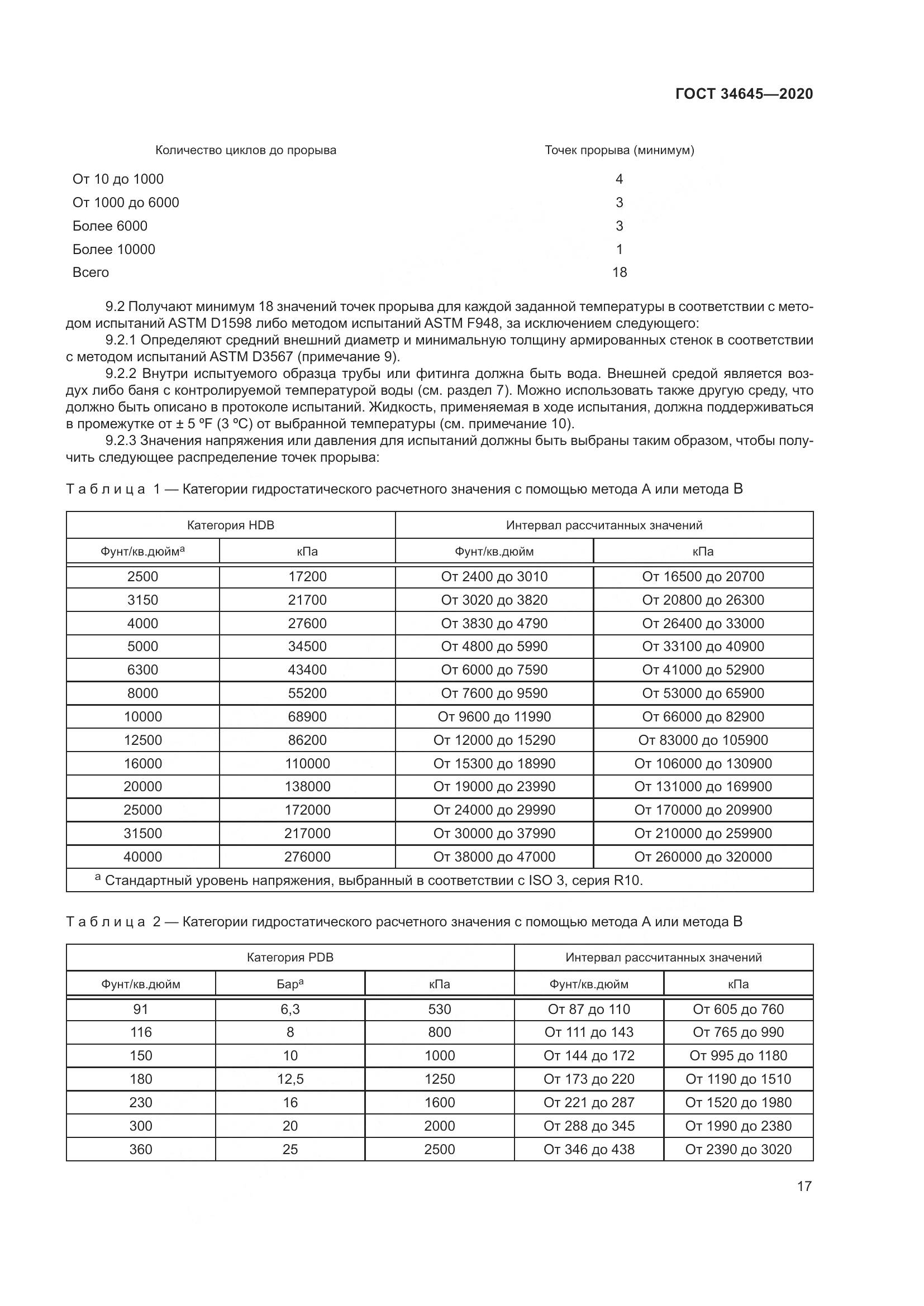 ГОСТ  34645-2020, страница 24