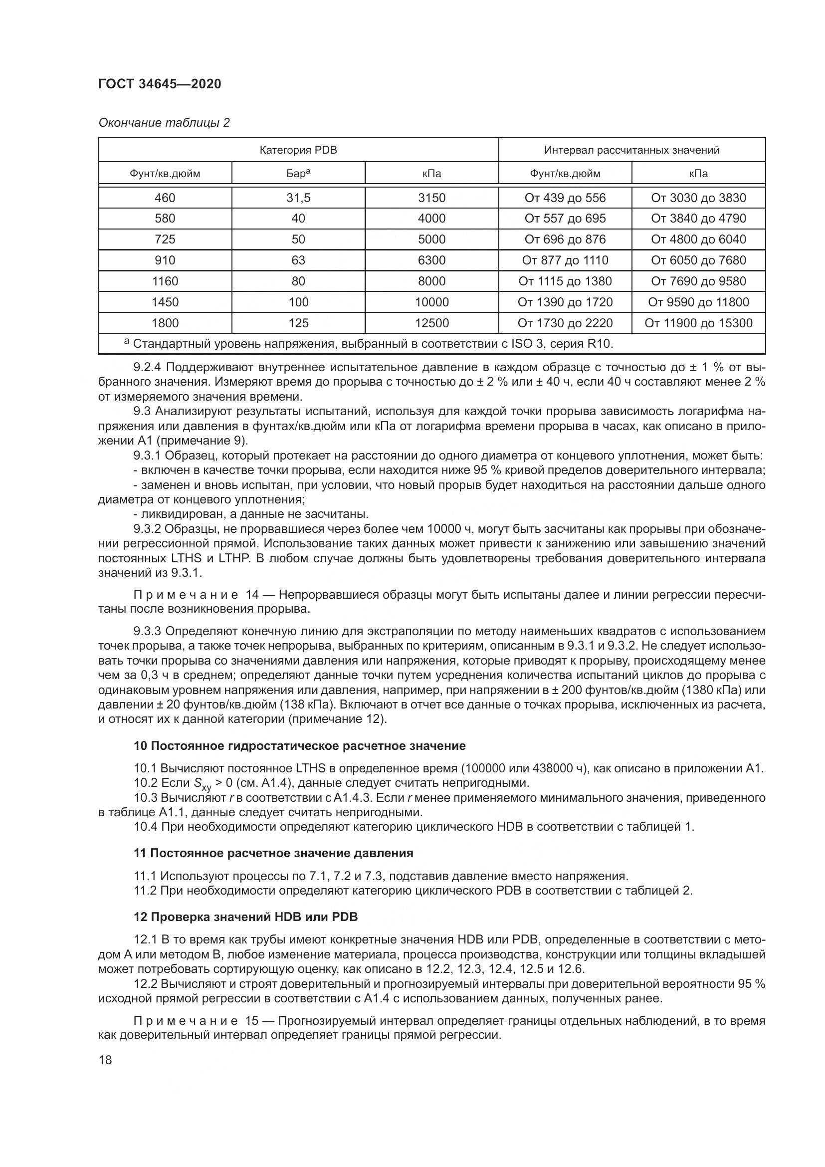 ГОСТ  34645-2020, страница 25