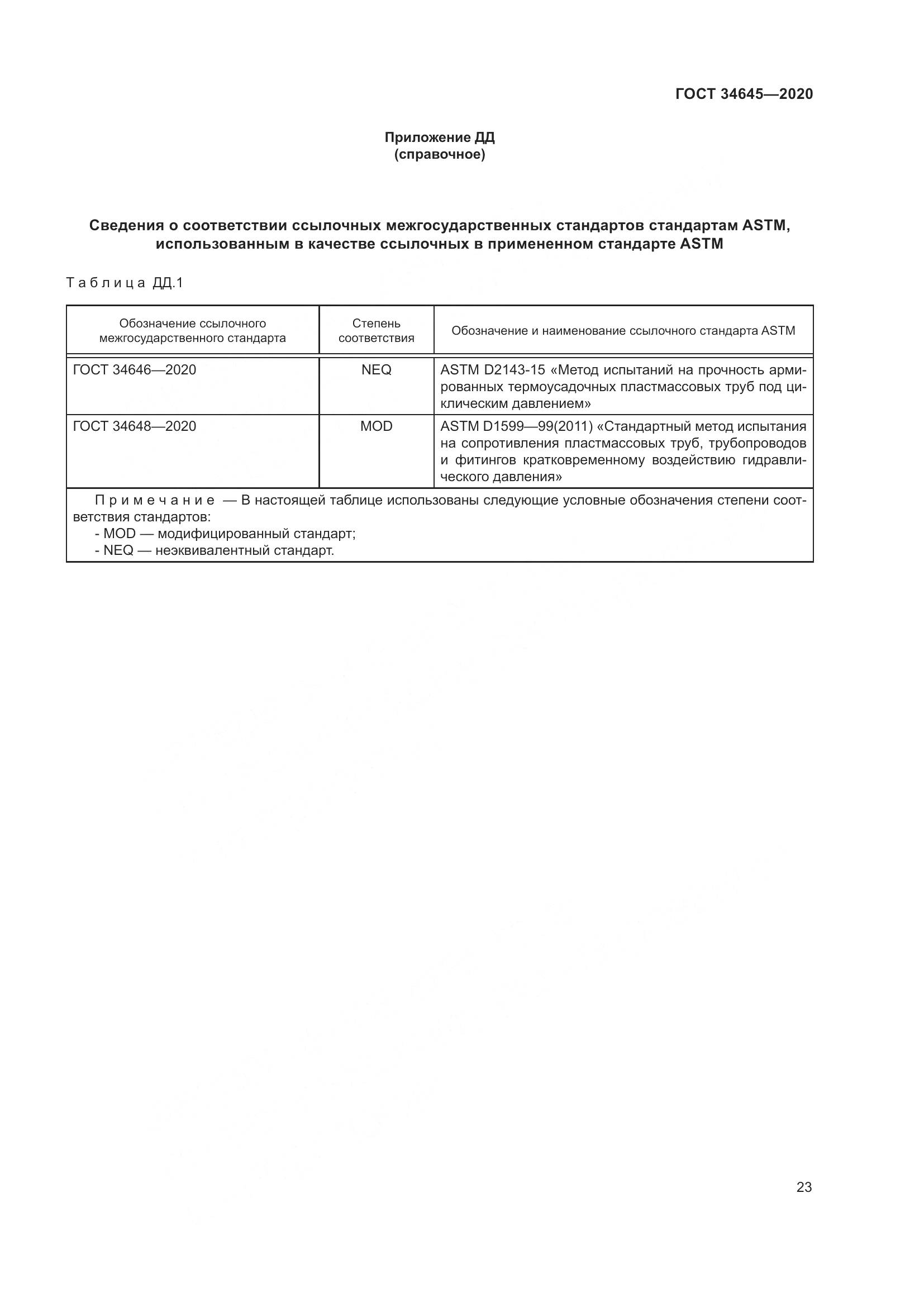 ГОСТ  34645-2020, страница 30