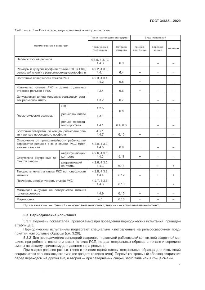 ГОСТ  34665-2020, страница 13