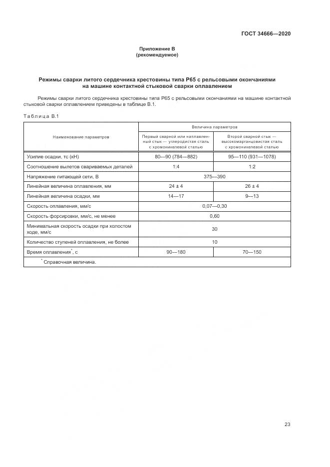 ГОСТ  34666-2020, страница 28