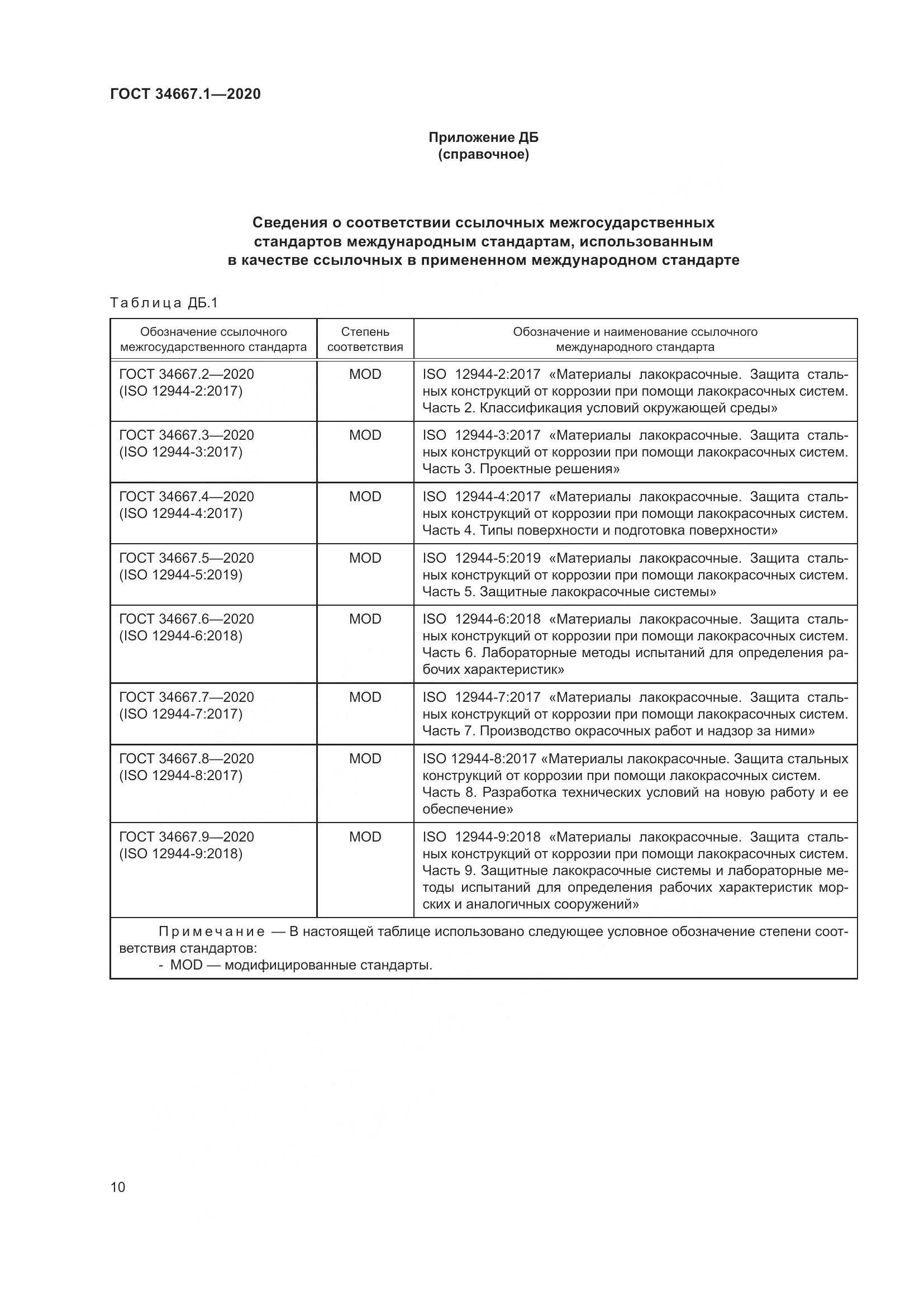 ГОСТ  34667.1-2020, страница 18