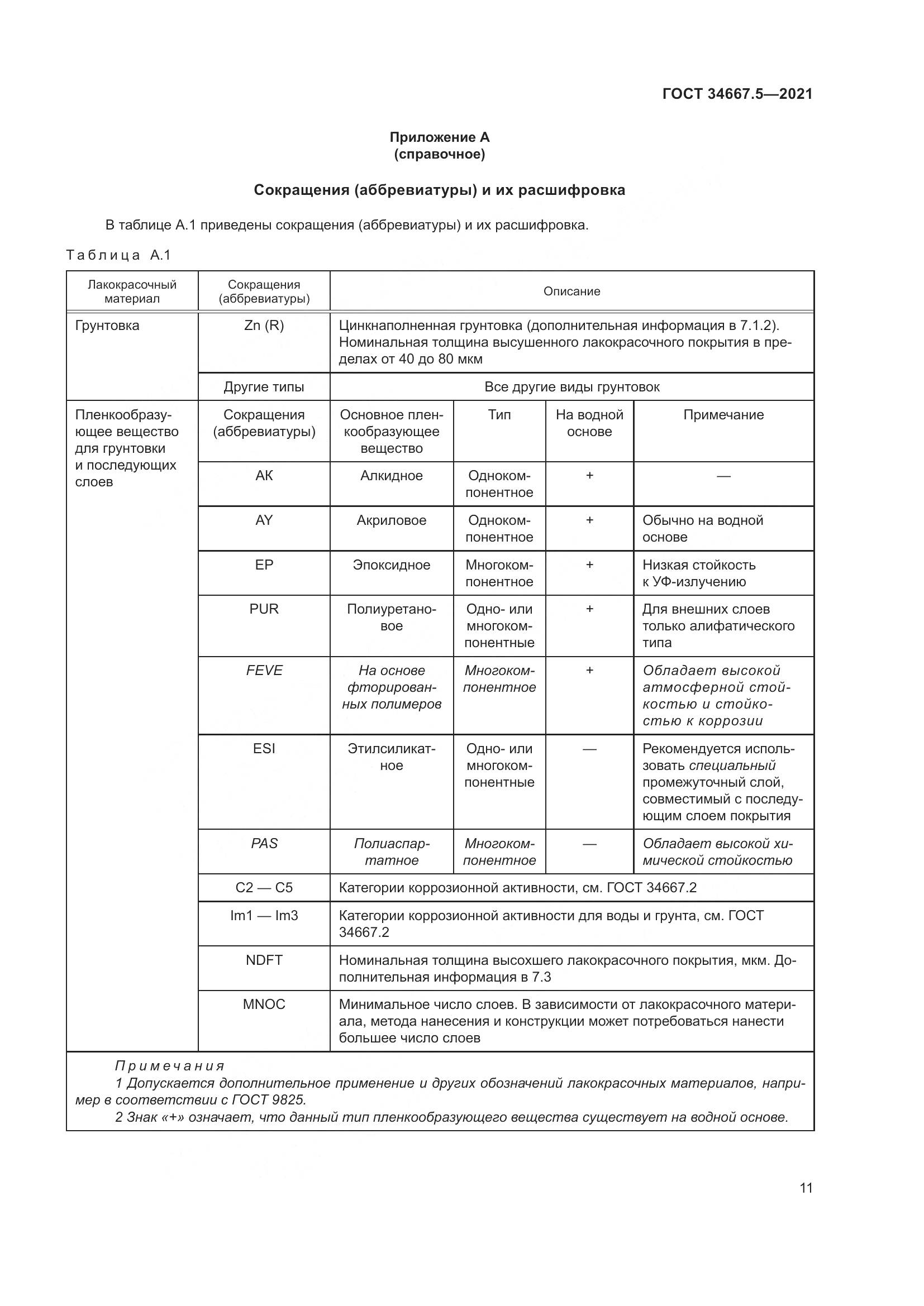 ГОСТ  34667.5-2021, страница 21
