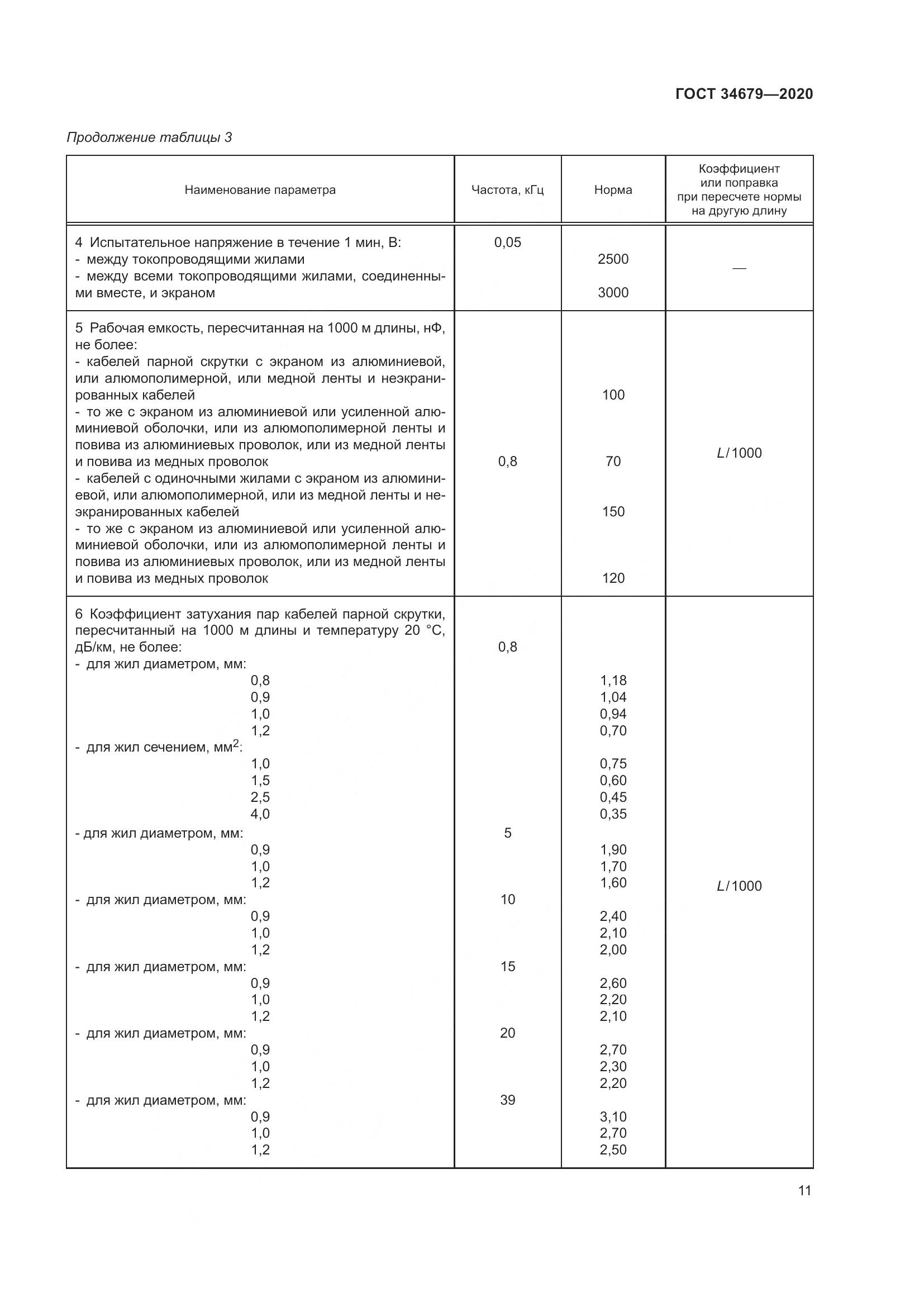 ГОСТ  34679-2020, страница 17