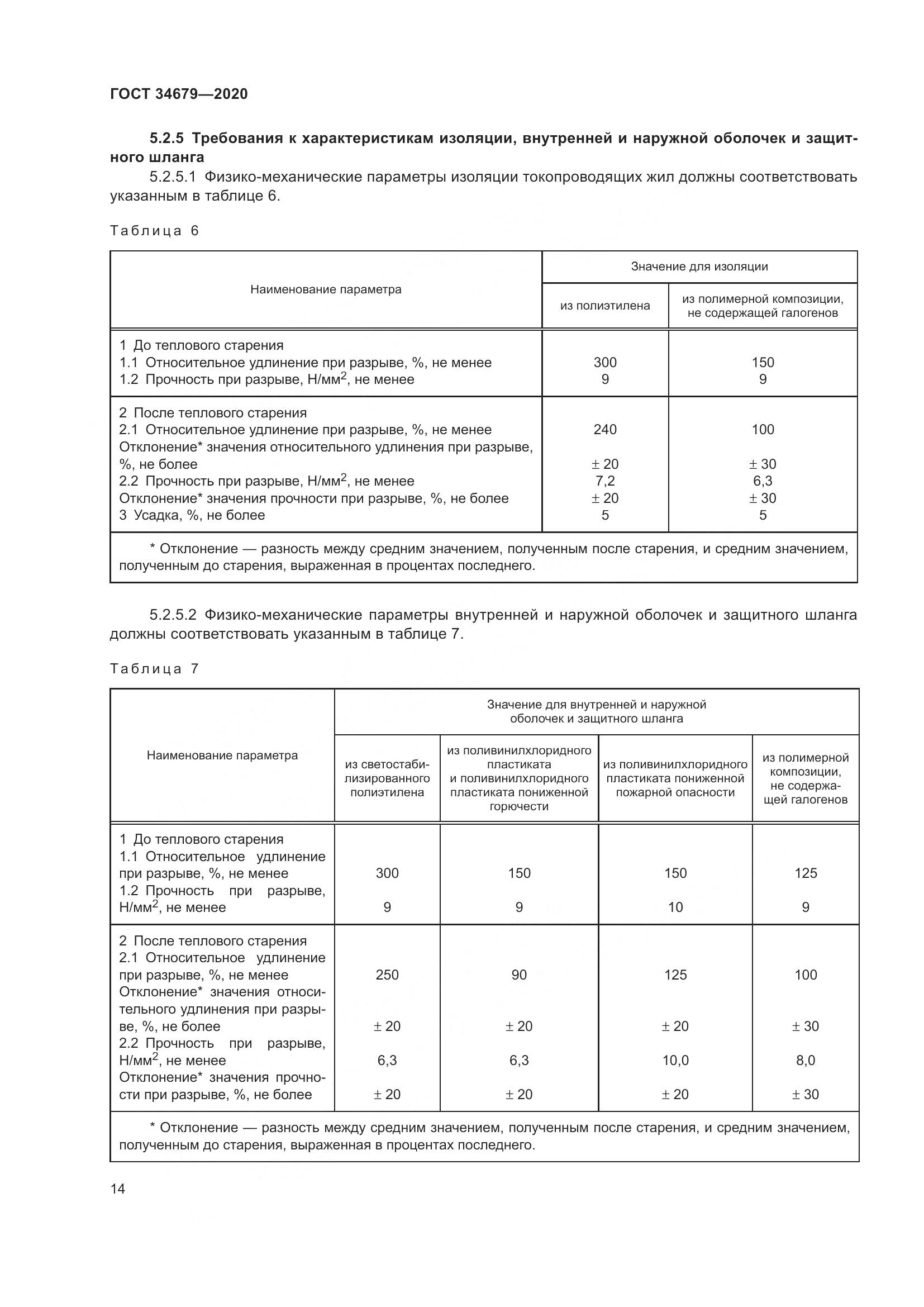 ГОСТ  34679-2020, страница 20