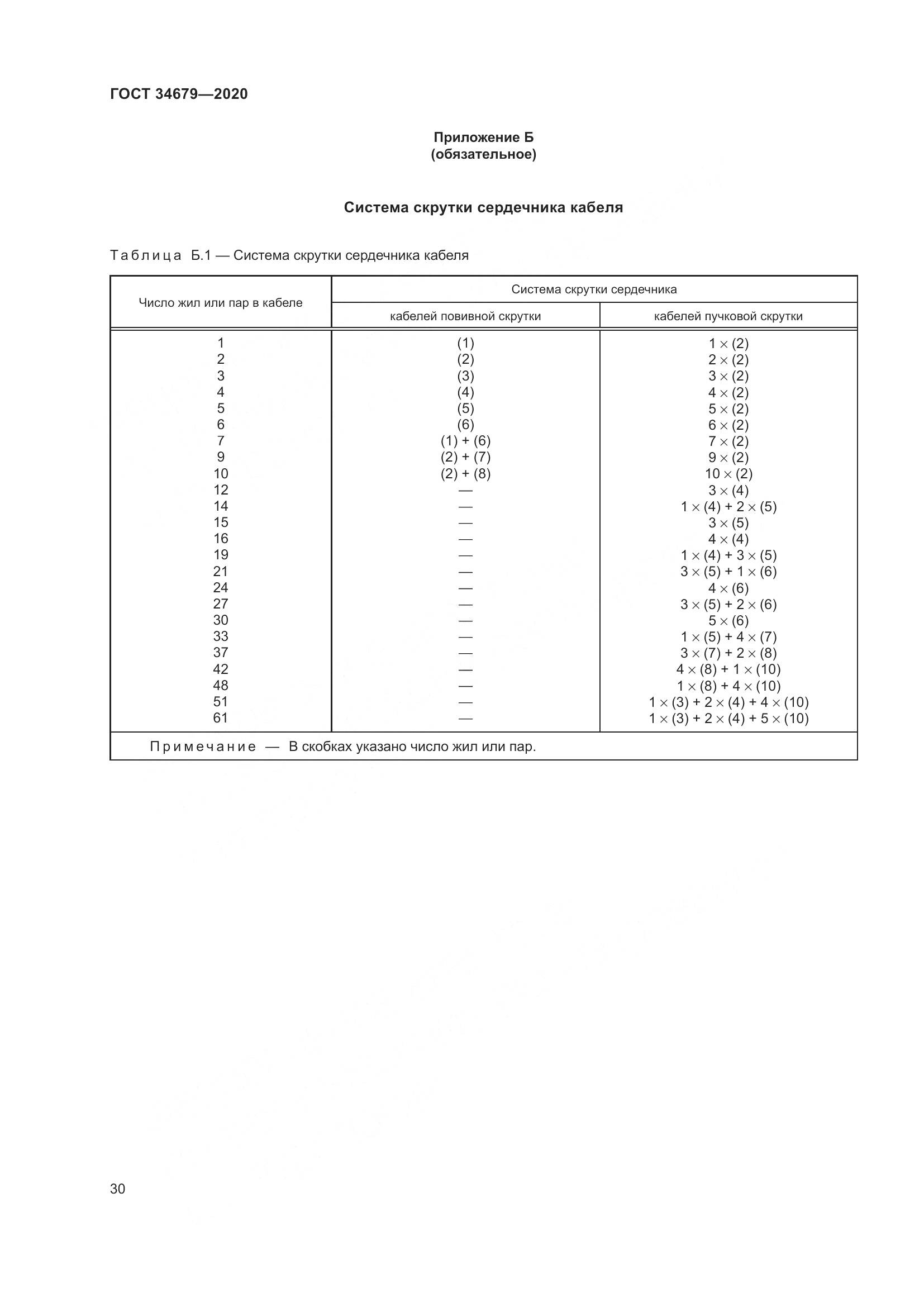 ГОСТ  34679-2020, страница 36