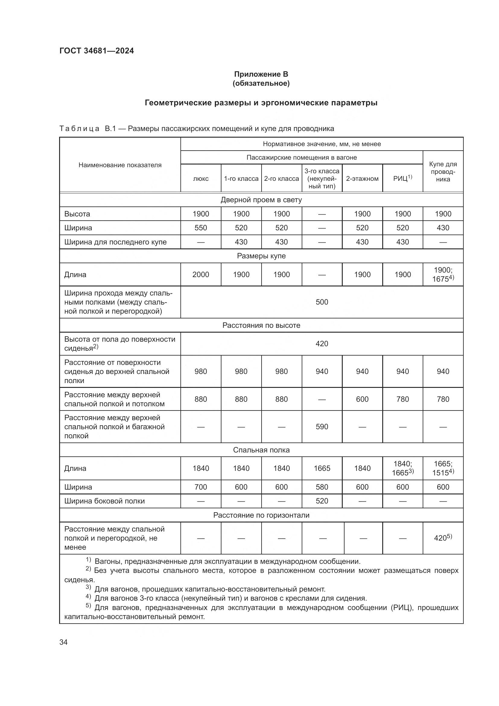 ГОСТ 34681-2024, страница 38