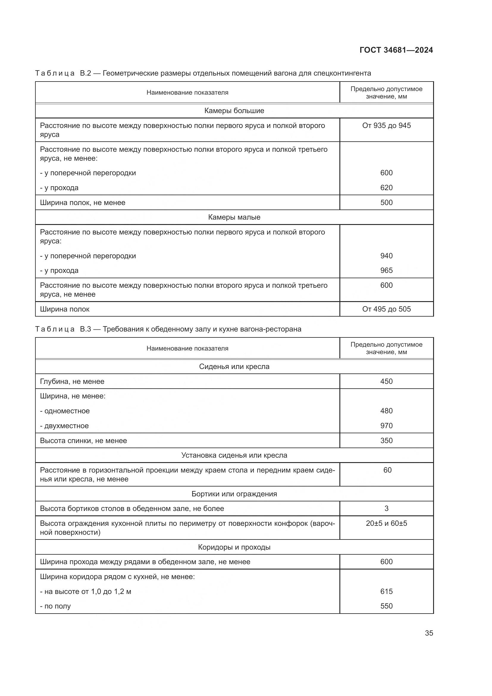 ГОСТ 34681-2024, страница 39