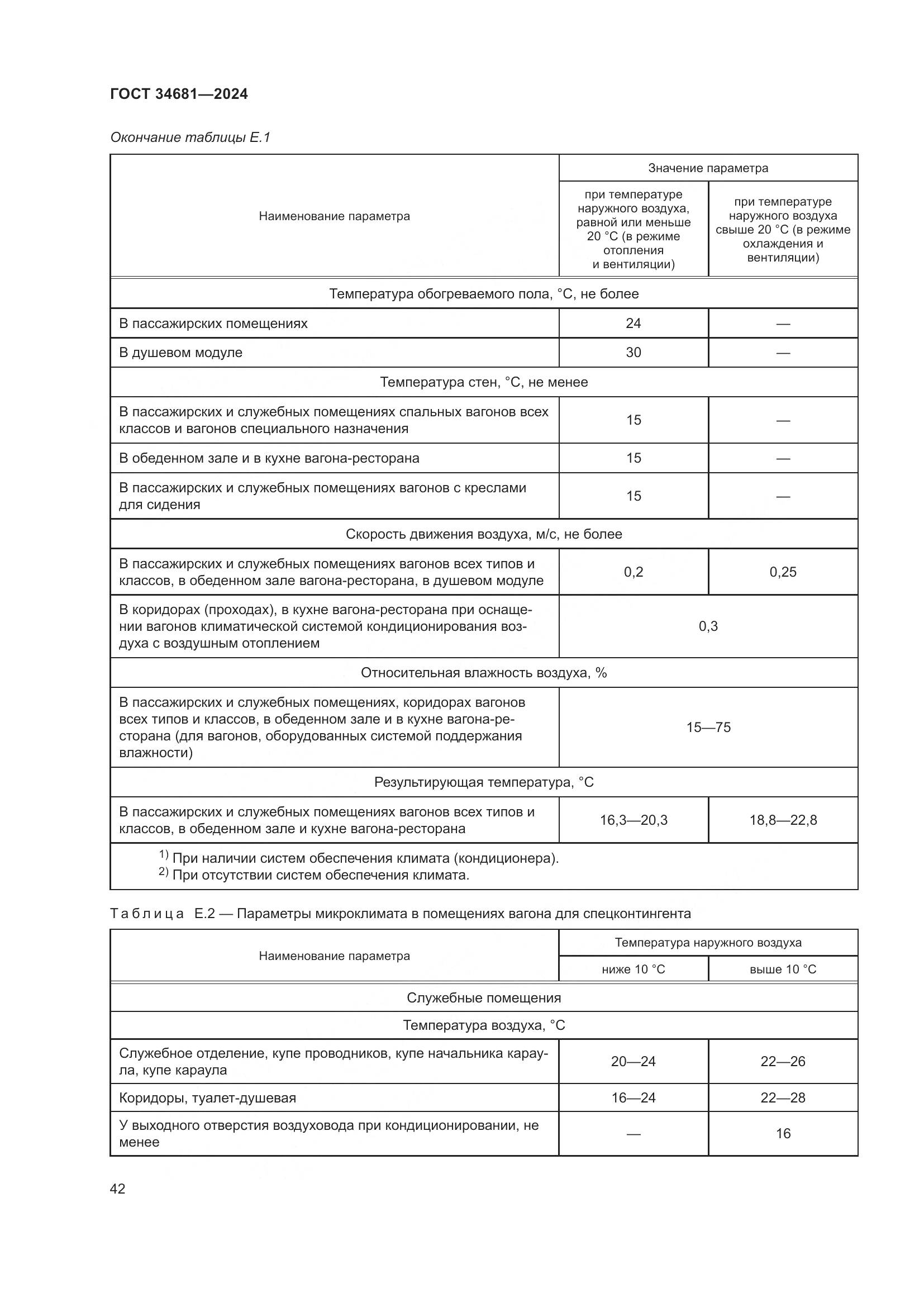 ГОСТ 34681-2024, страница 46