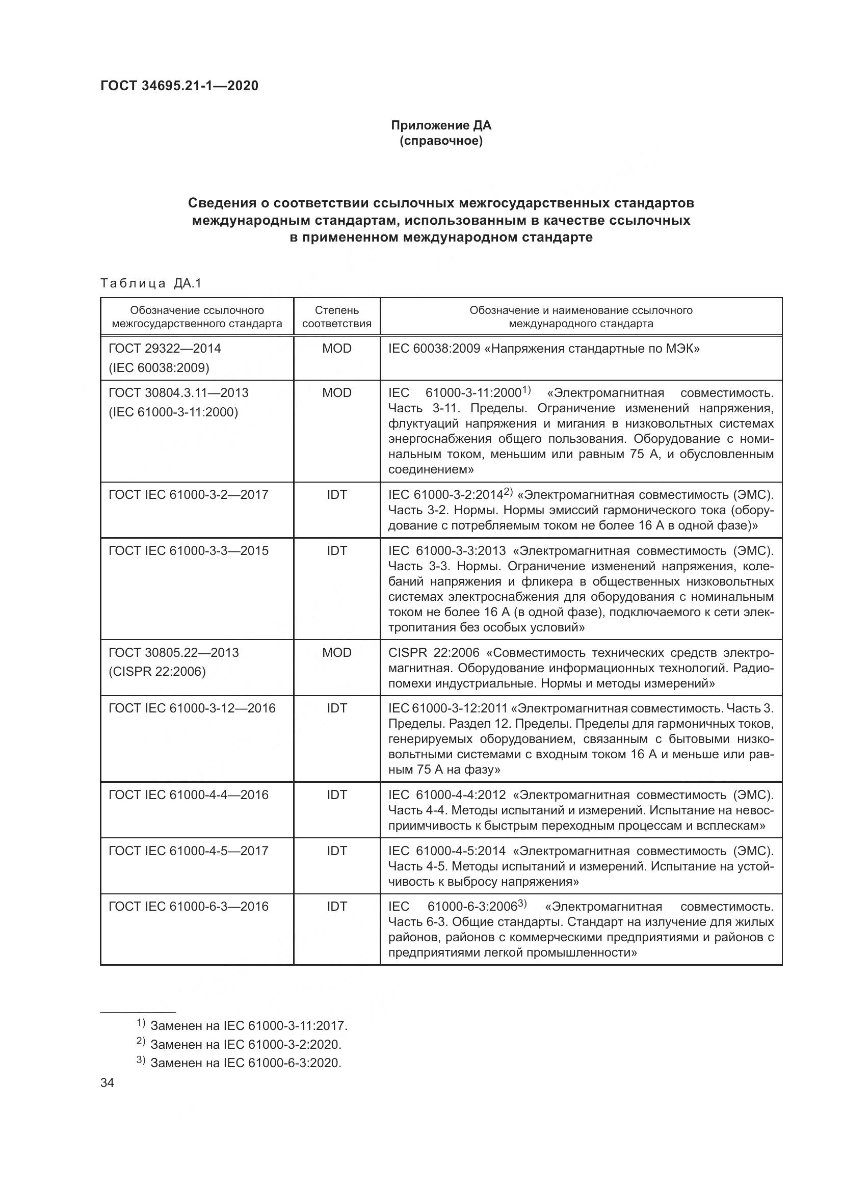 ГОСТ  34695.21-1-2020, страница 40