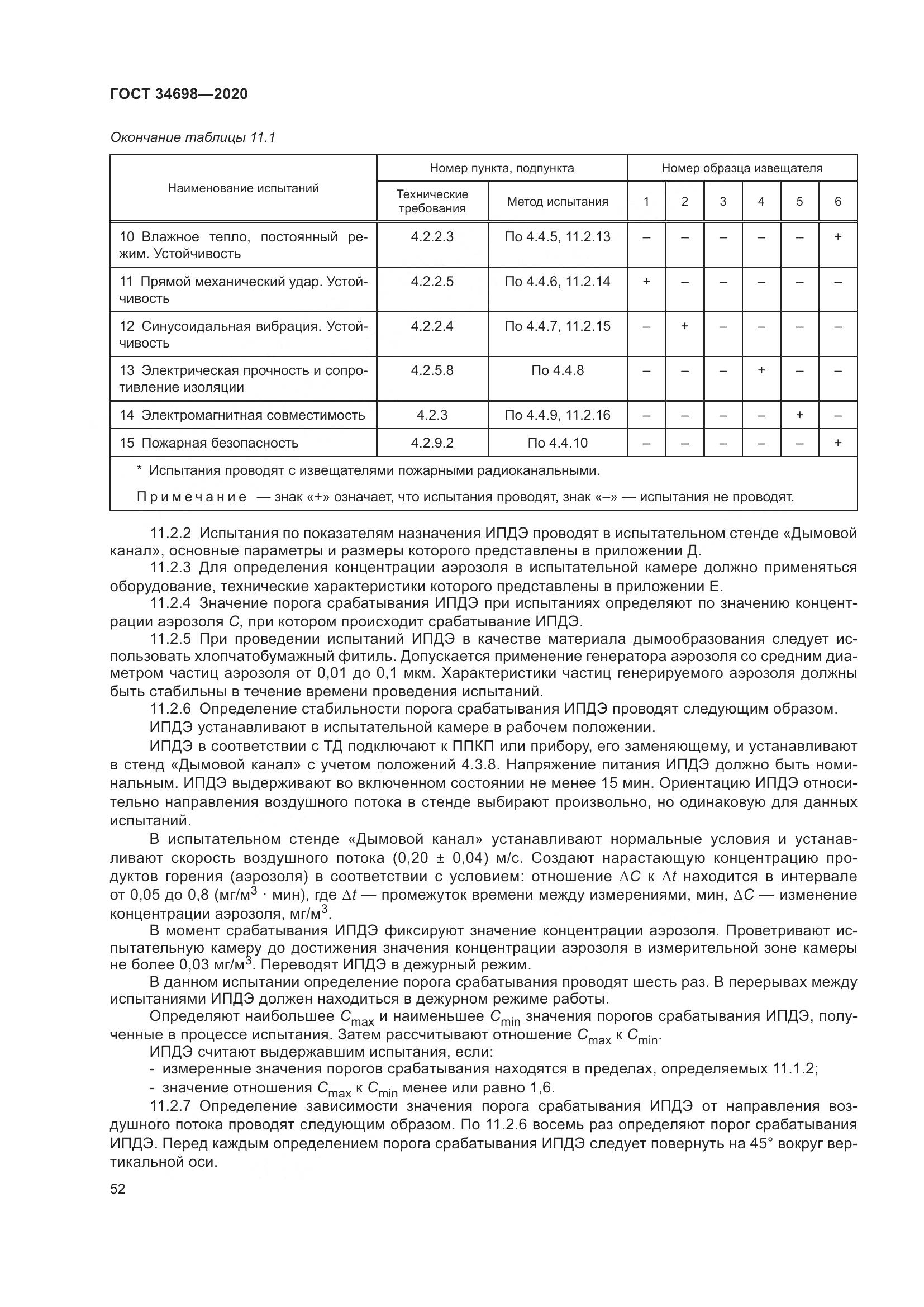 ГОСТ  34698-2020, страница 58