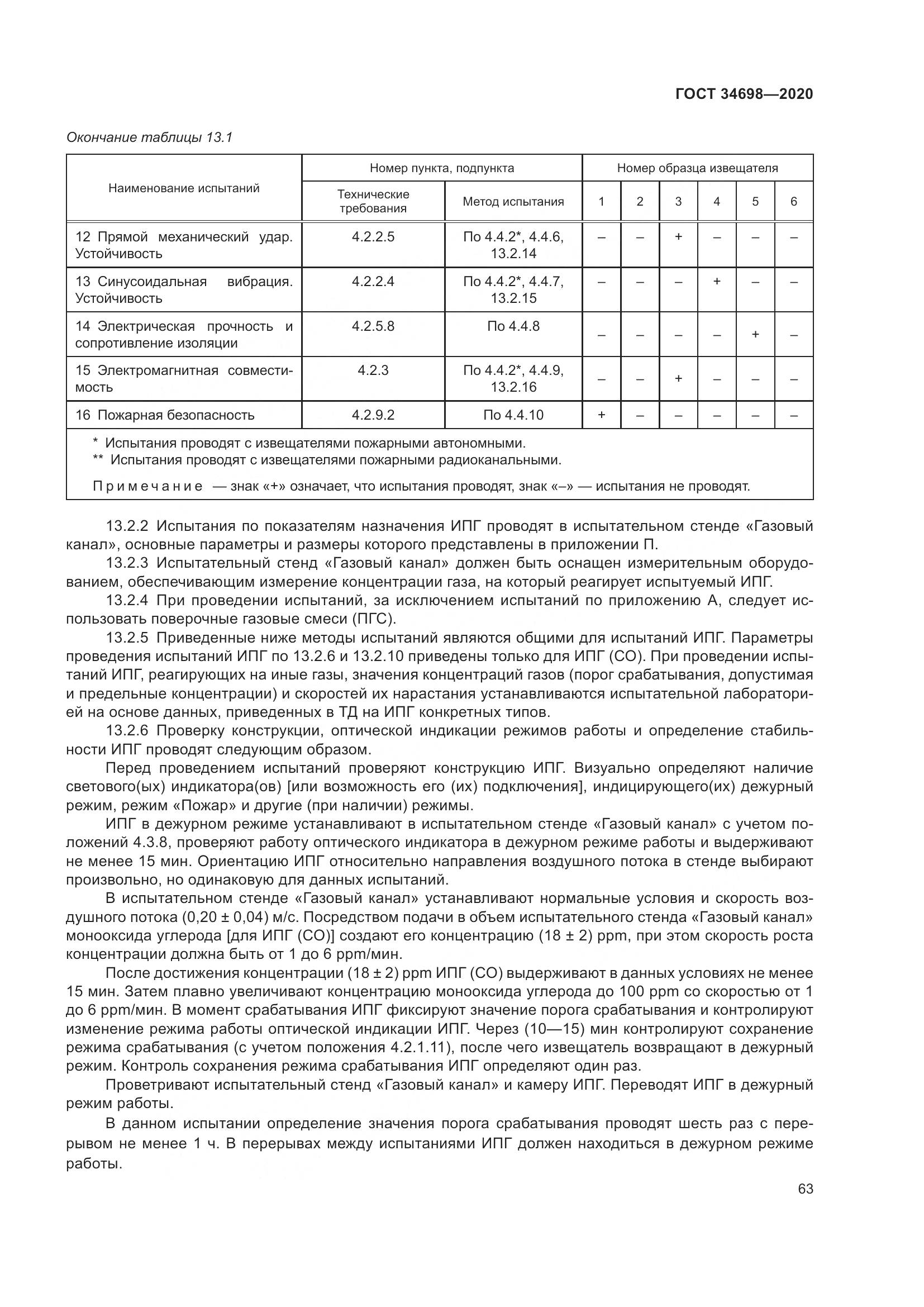 ГОСТ  34698-2020, страница 69