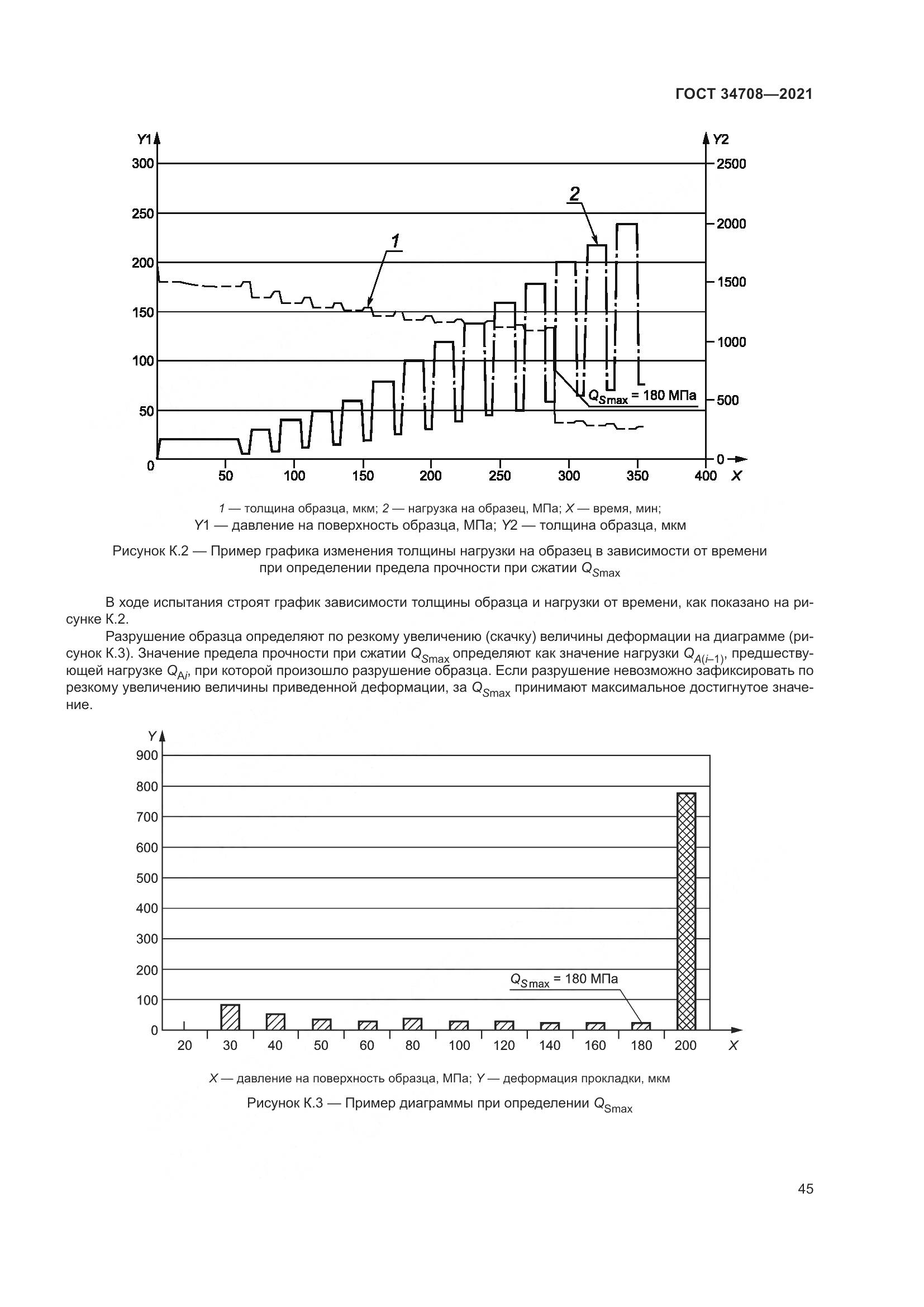 ГОСТ  34708-2021, страница 52