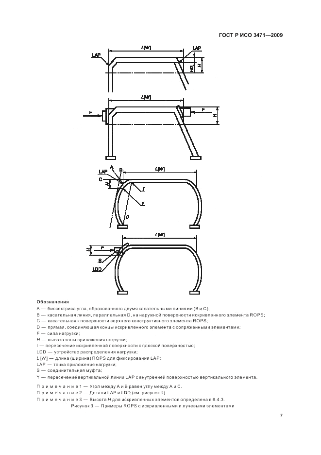 ГОСТ Р ИСО 3471-2009, страница 11