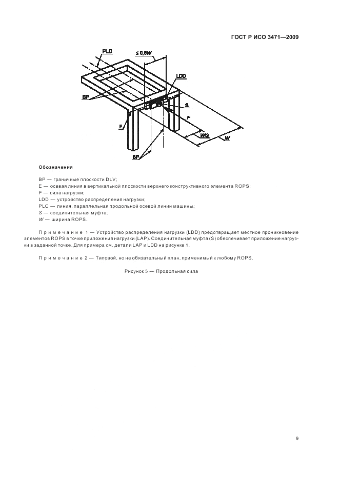 ГОСТ Р ИСО 3471-2009, страница 13