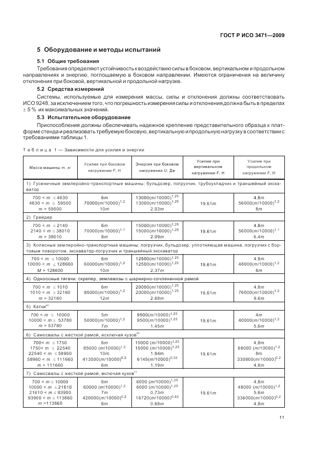 ГОСТ Р ИСО 3471-2009, страница 15