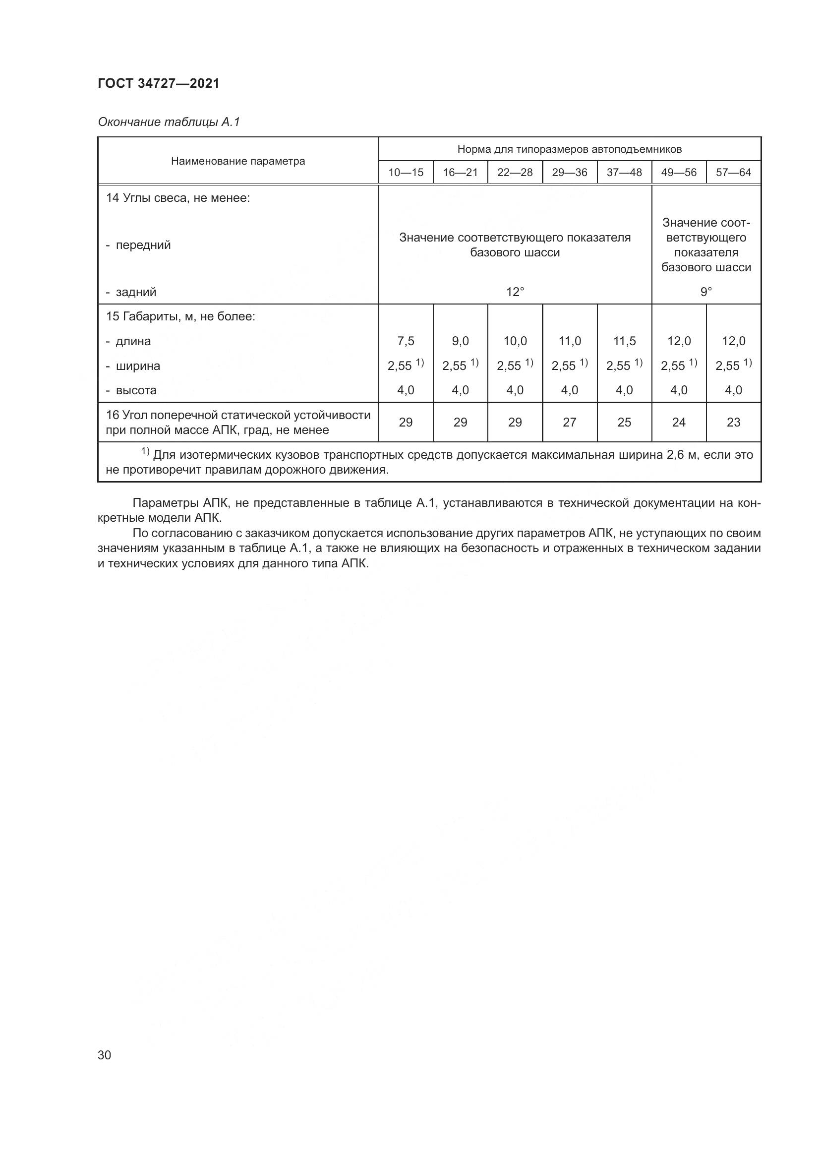 ГОСТ  34727-2021, страница 35