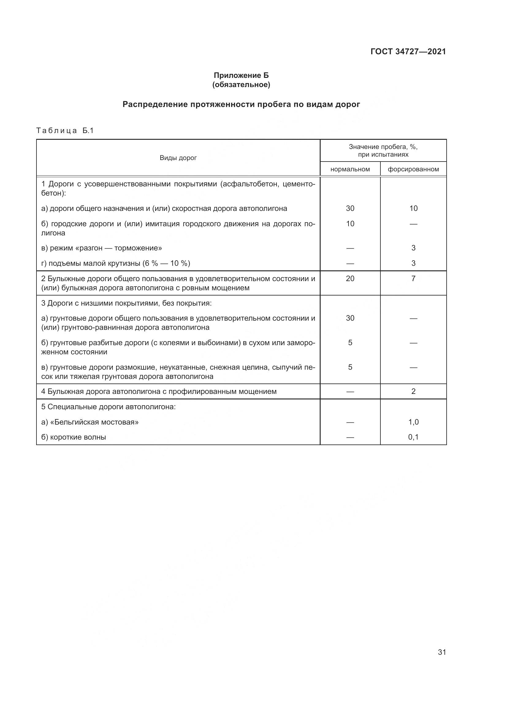ГОСТ  34727-2021, страница 36