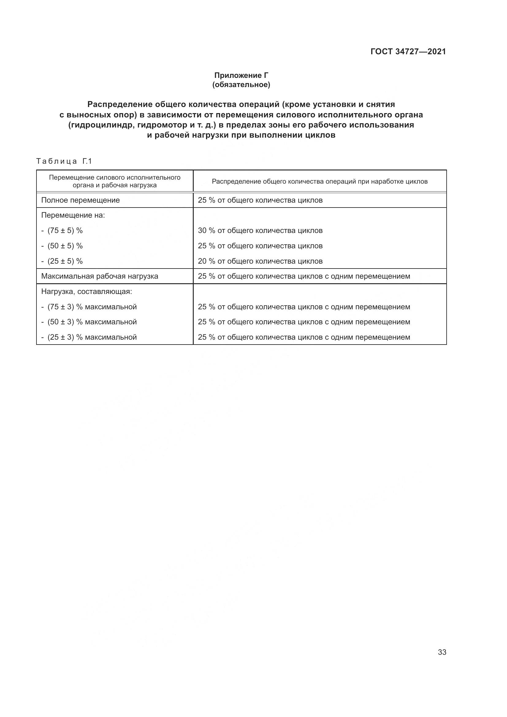 ГОСТ  34727-2021, страница 38