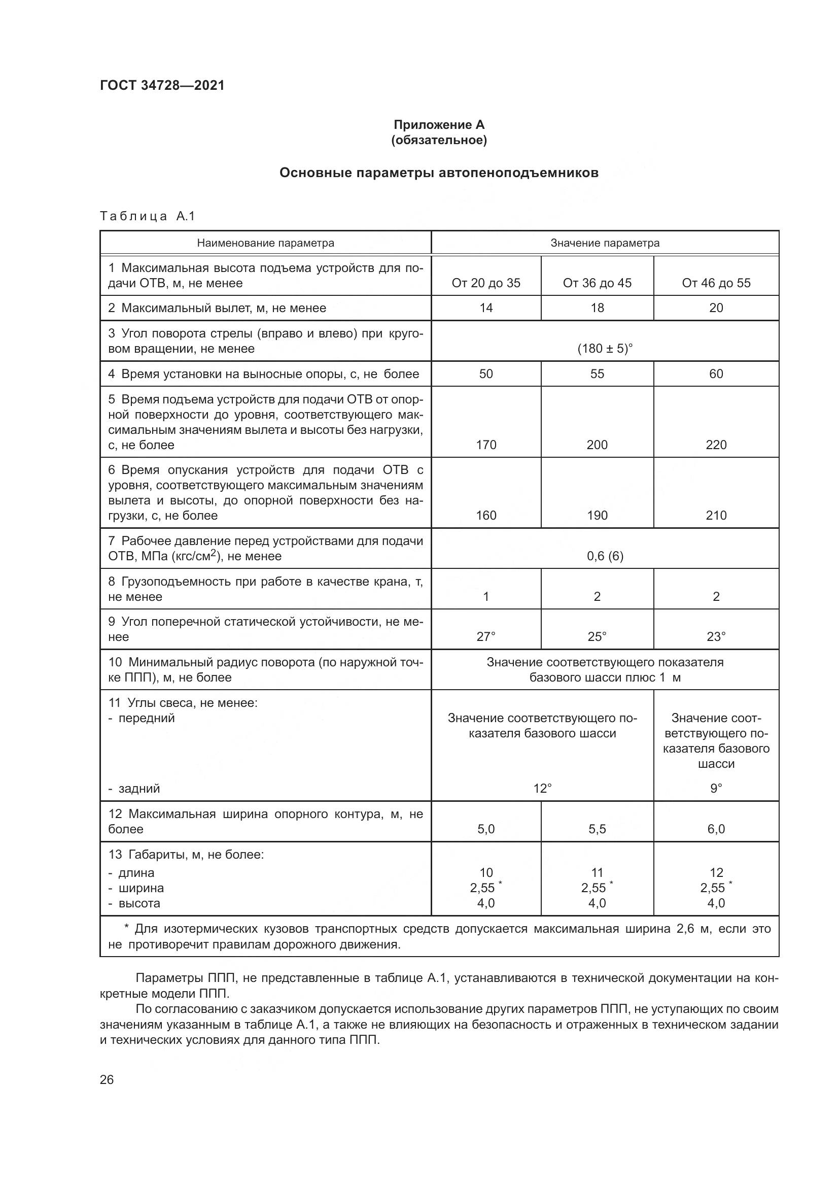 ГОСТ  34728-2021, страница 31
