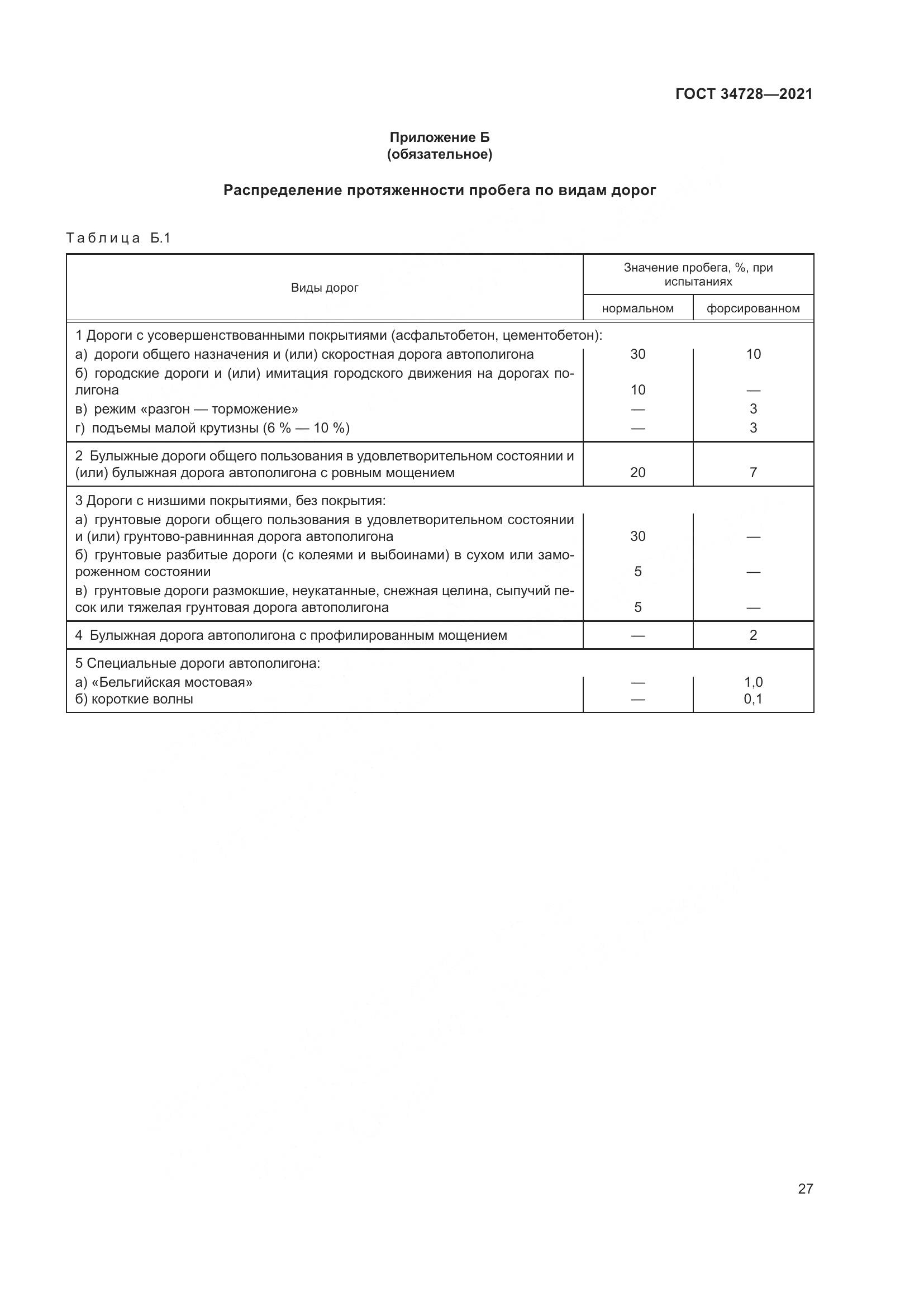 ГОСТ  34728-2021, страница 32