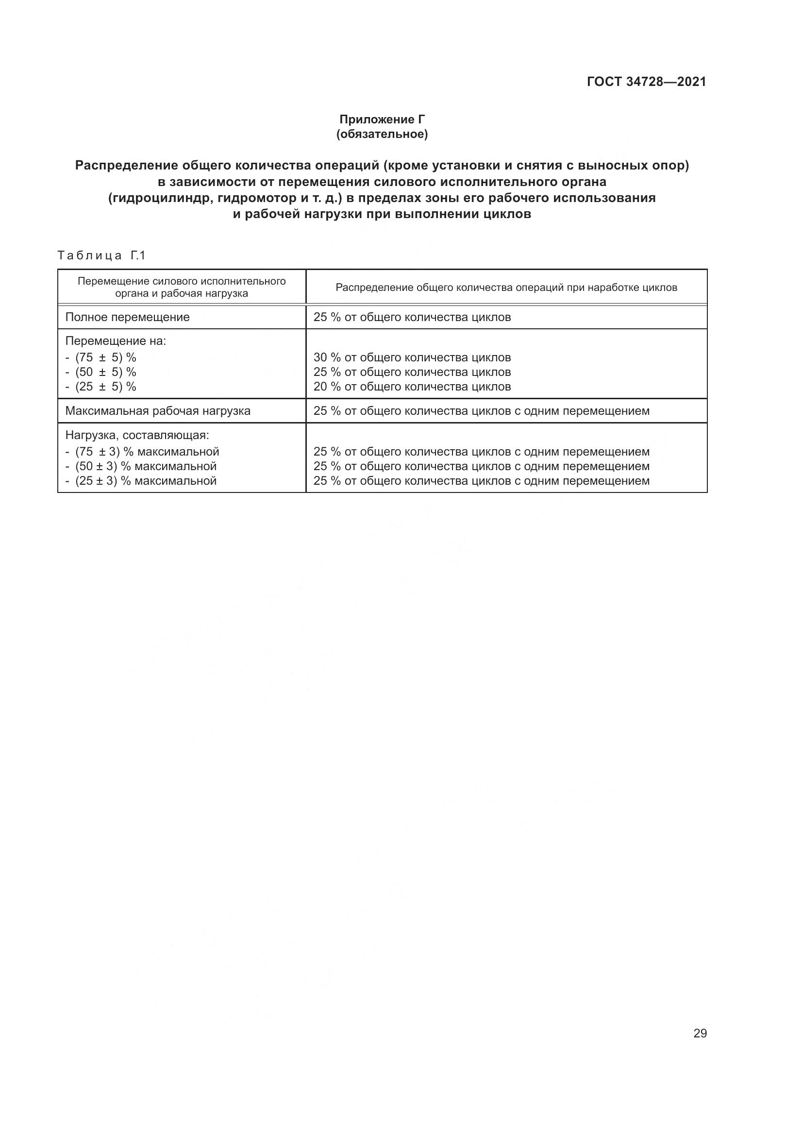 ГОСТ  34728-2021, страница 34