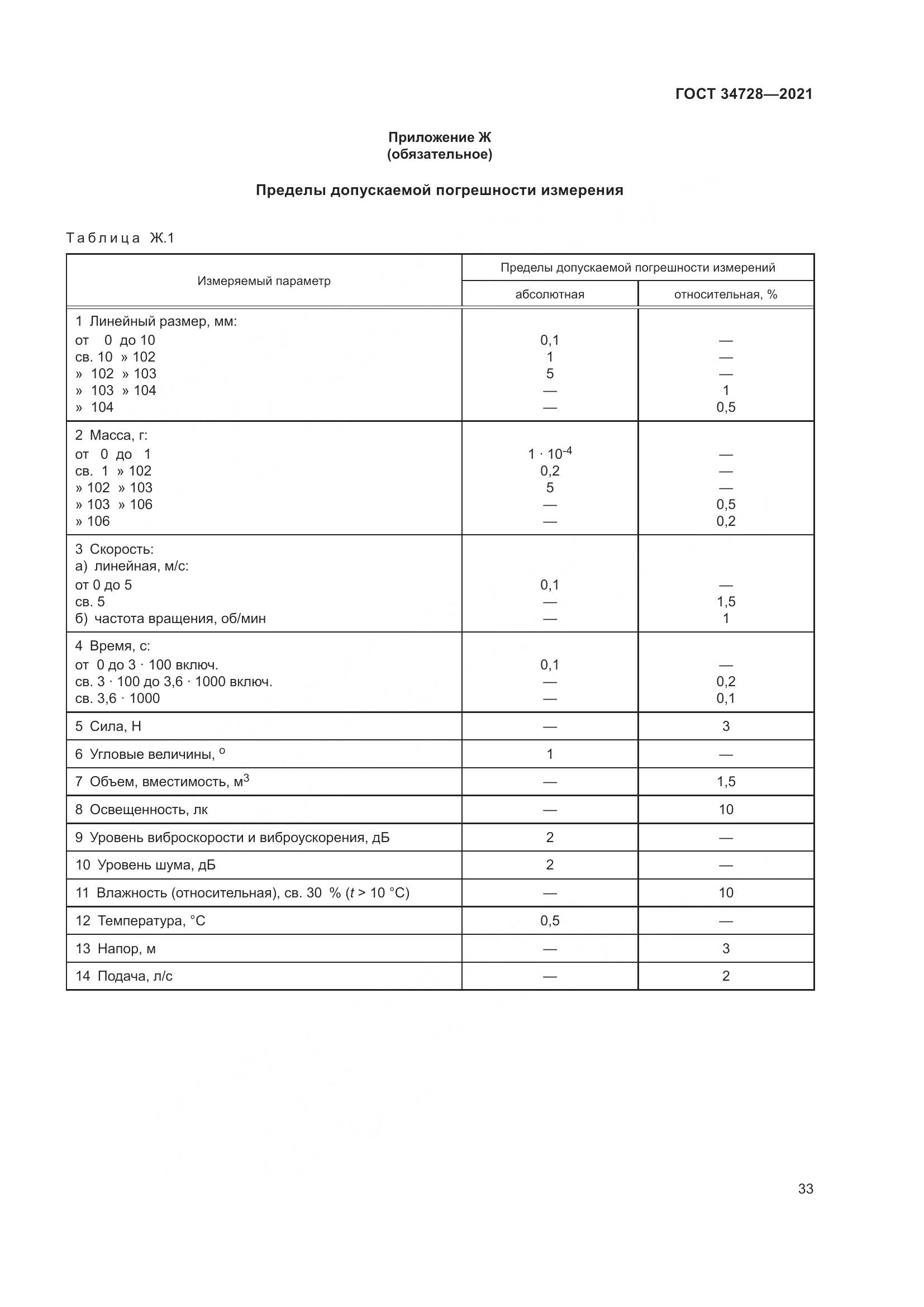 ГОСТ  34728-2021, страница 38