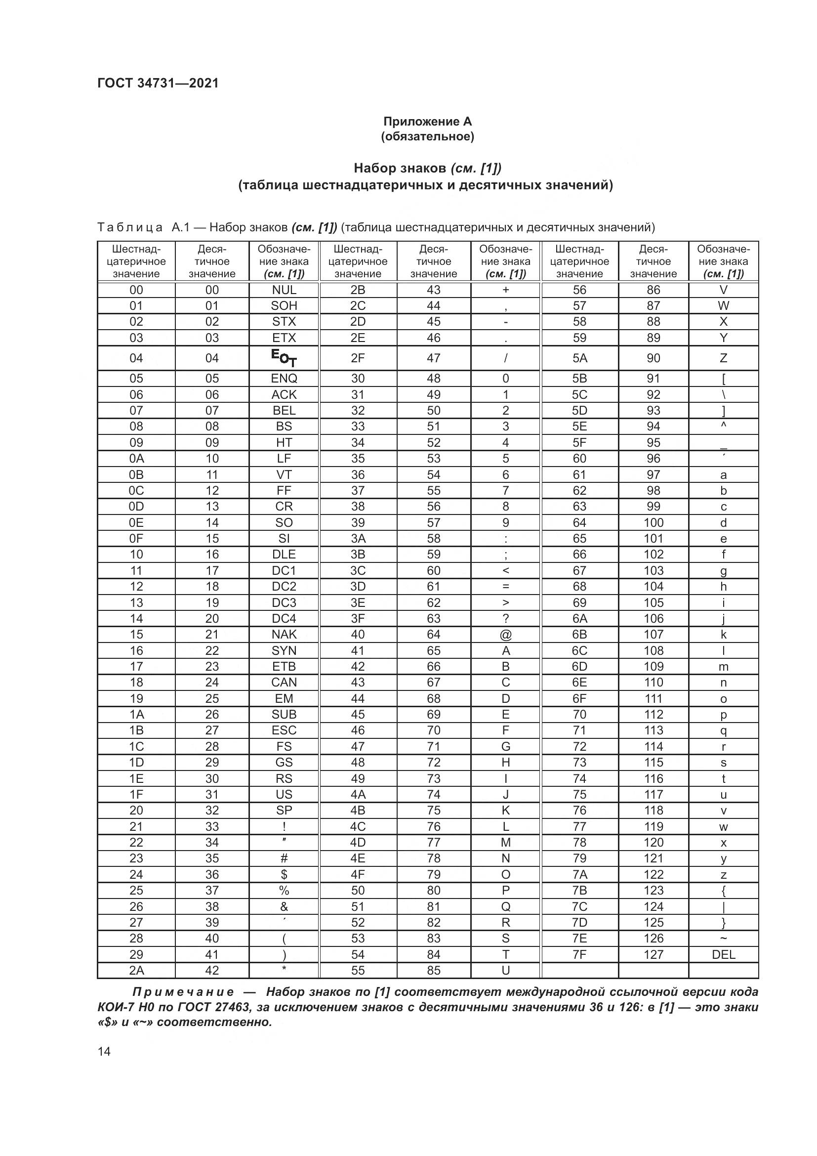ГОСТ  34731-2021, страница 21