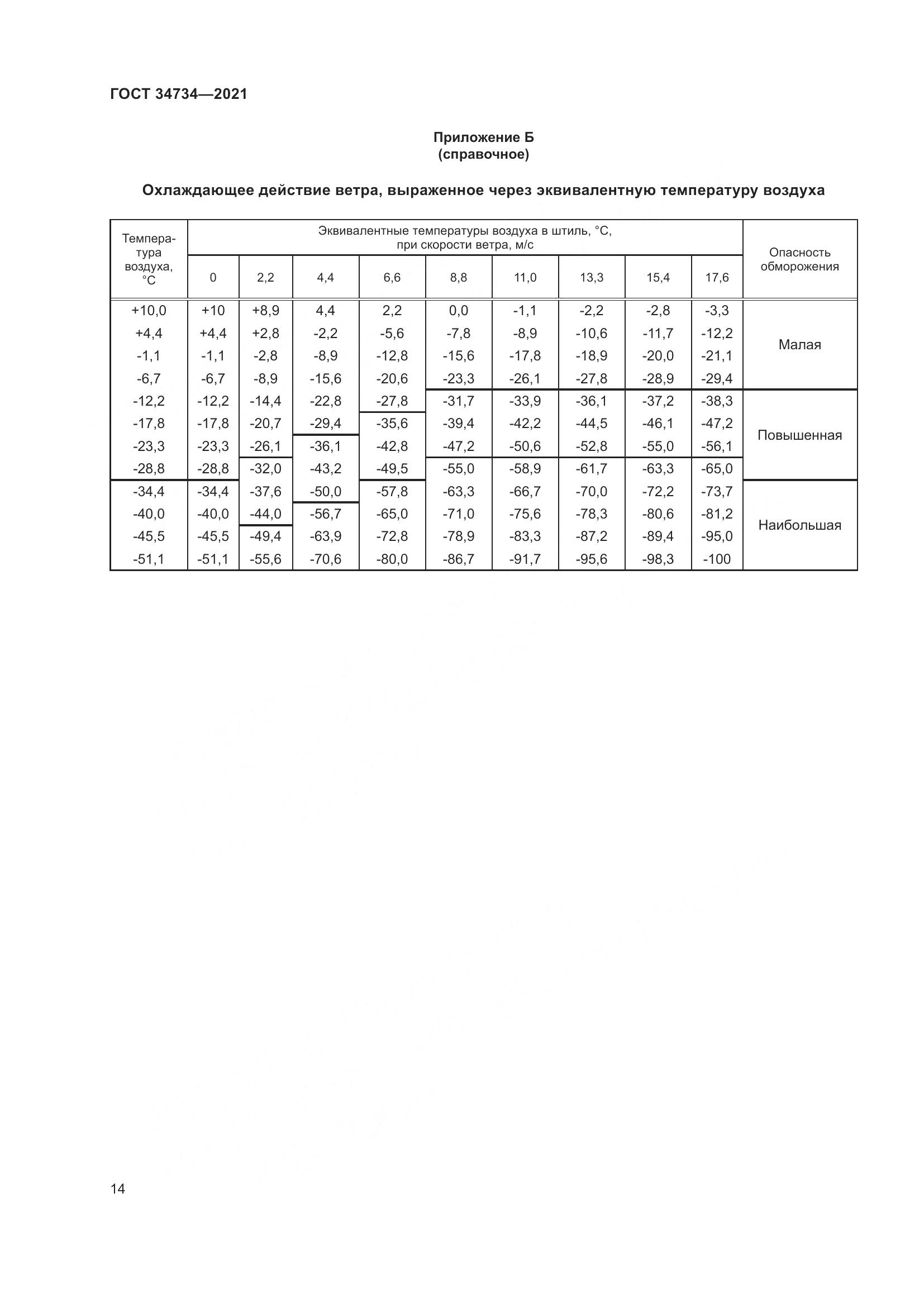 ГОСТ  34734-2021, страница 18