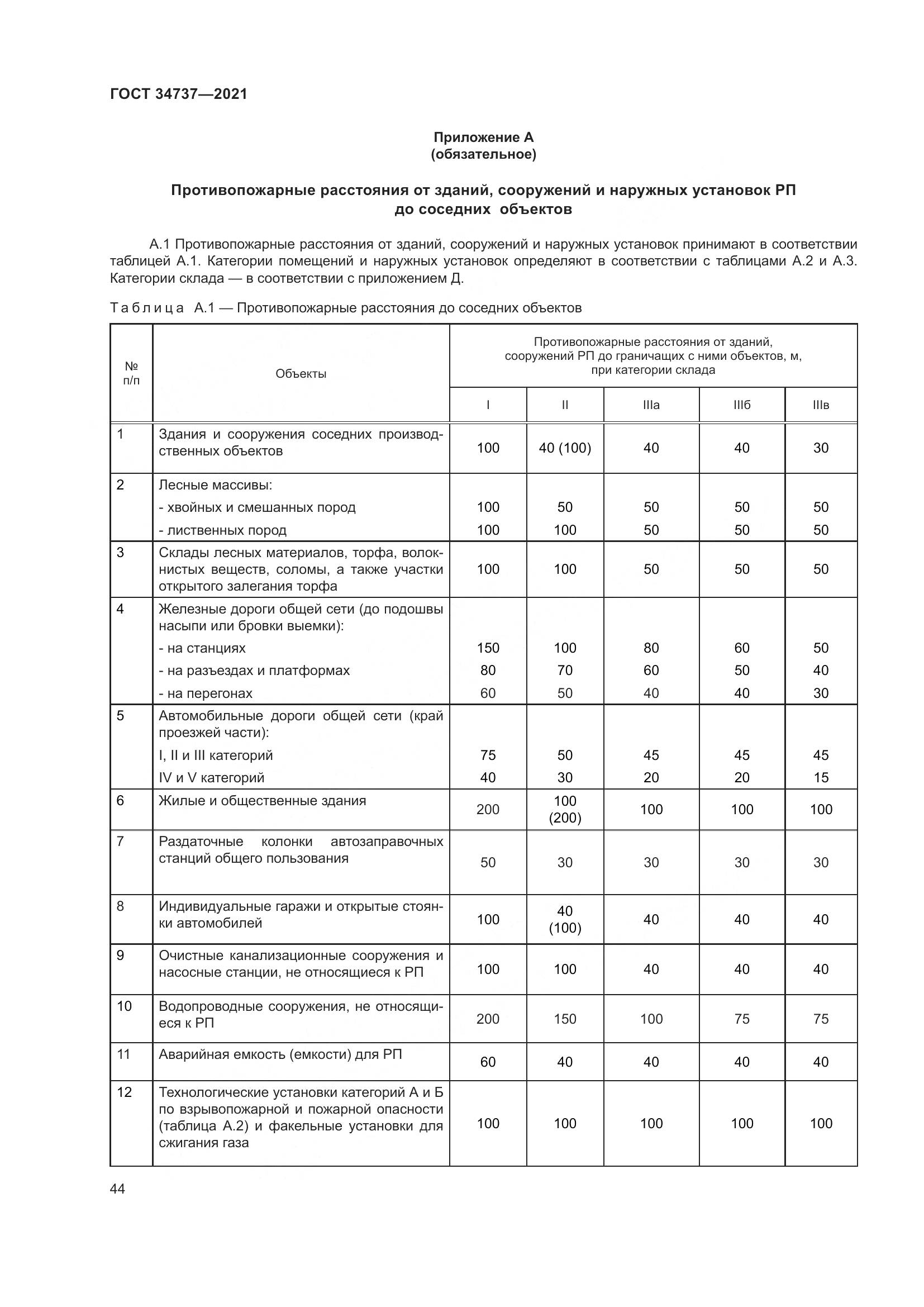 ГОСТ  34737-2021, страница 51