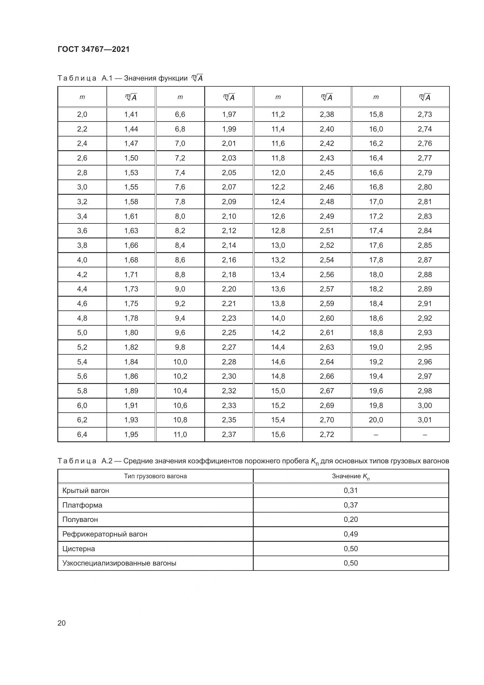 ГОСТ  34767-2021, страница 26