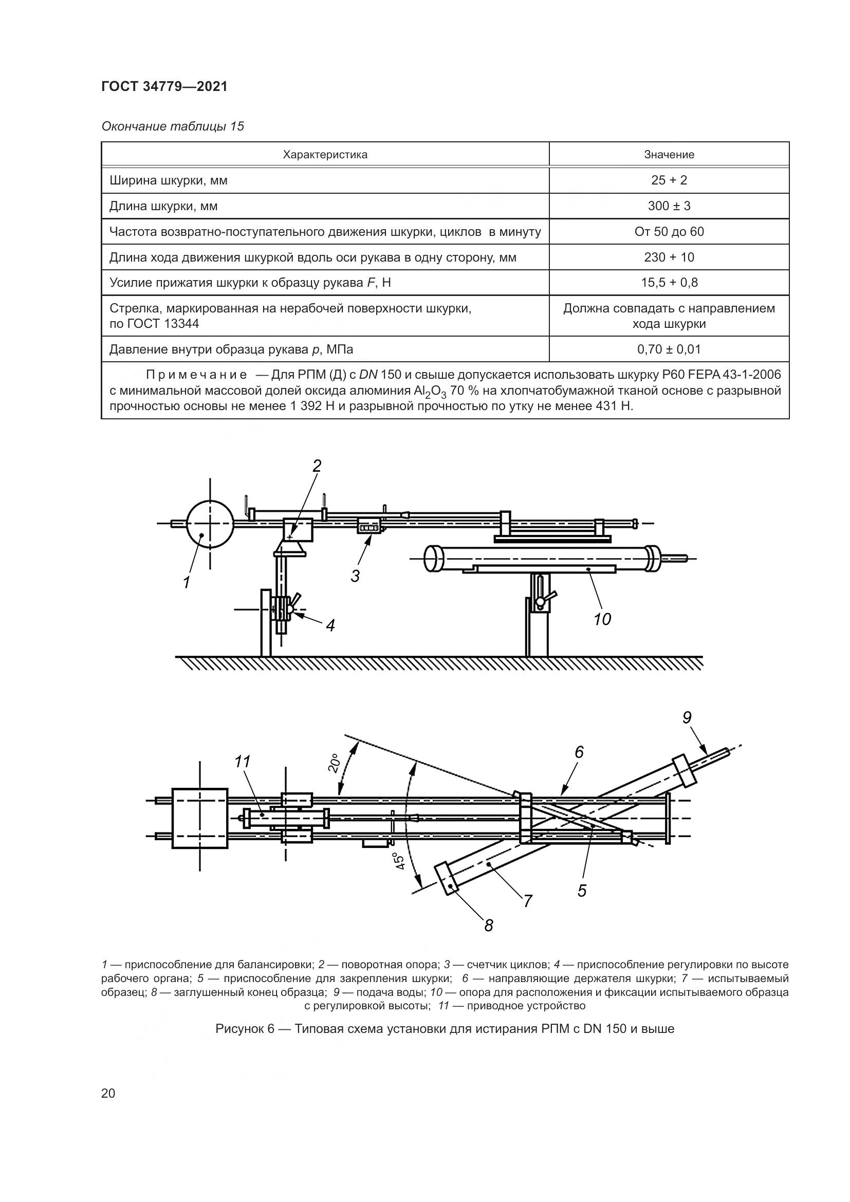 ГОСТ  34779-2021, страница 24