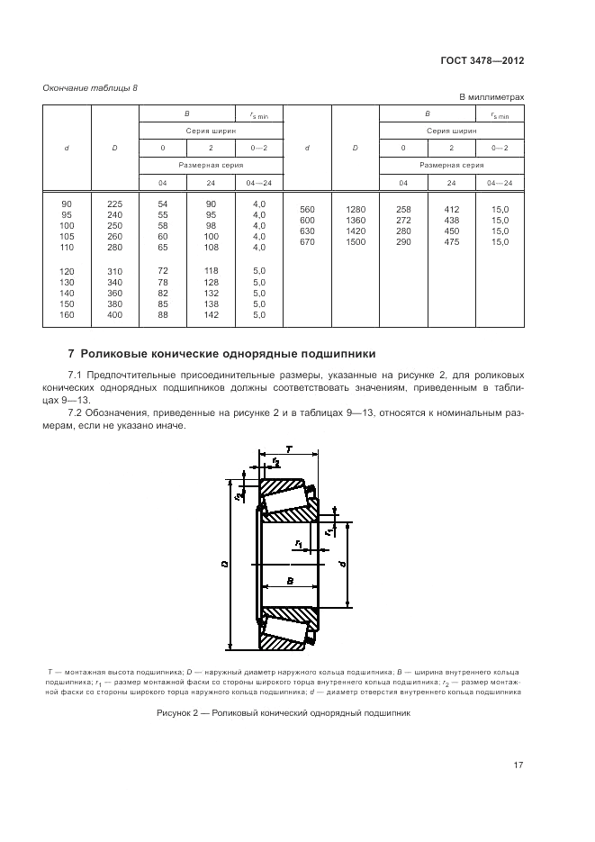 ГОСТ 3478-2012, страница 21