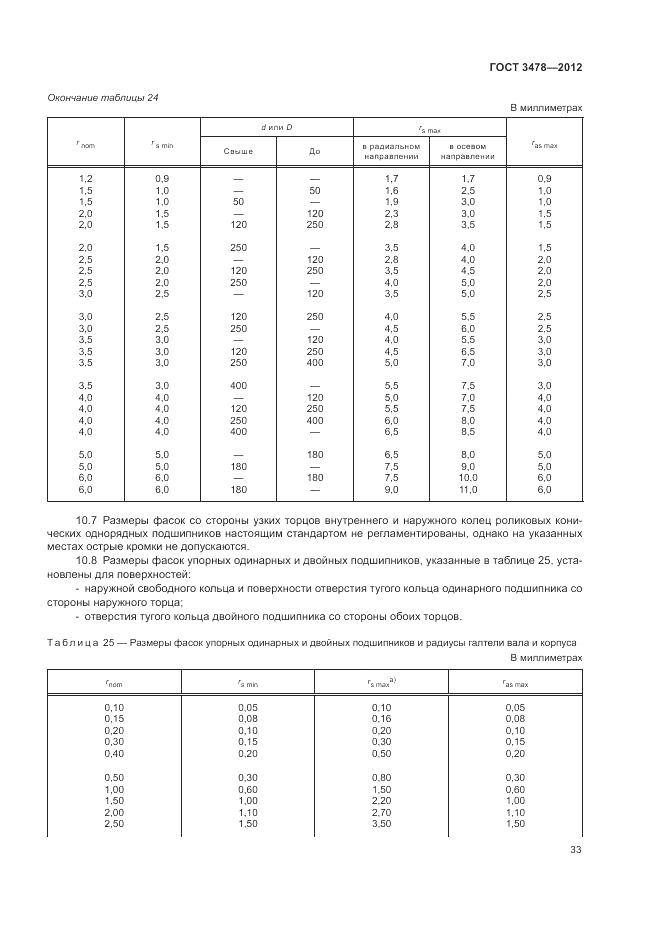 ГОСТ 3478-2012, страница 37