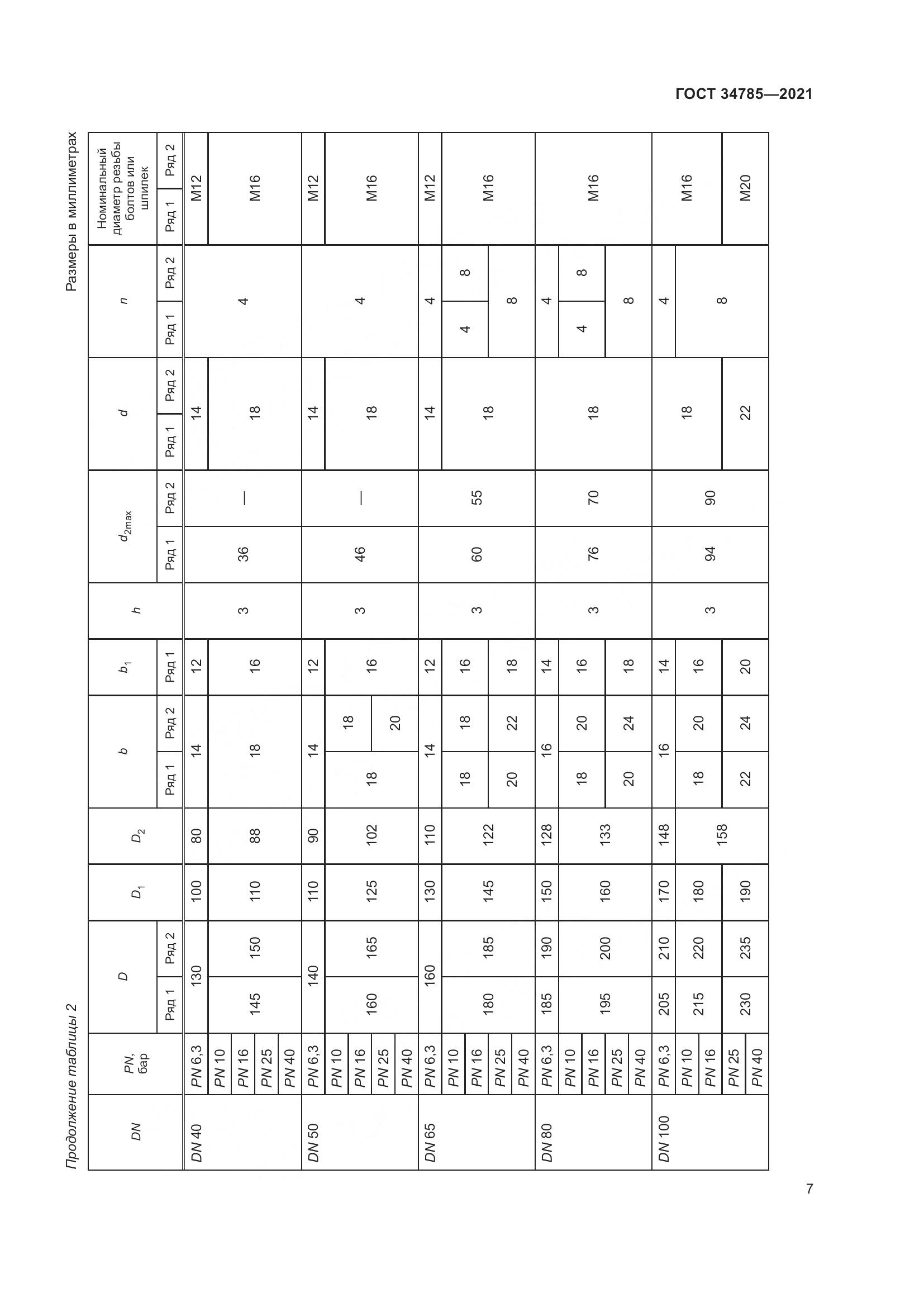 ГОСТ  34785-2021, страница 13